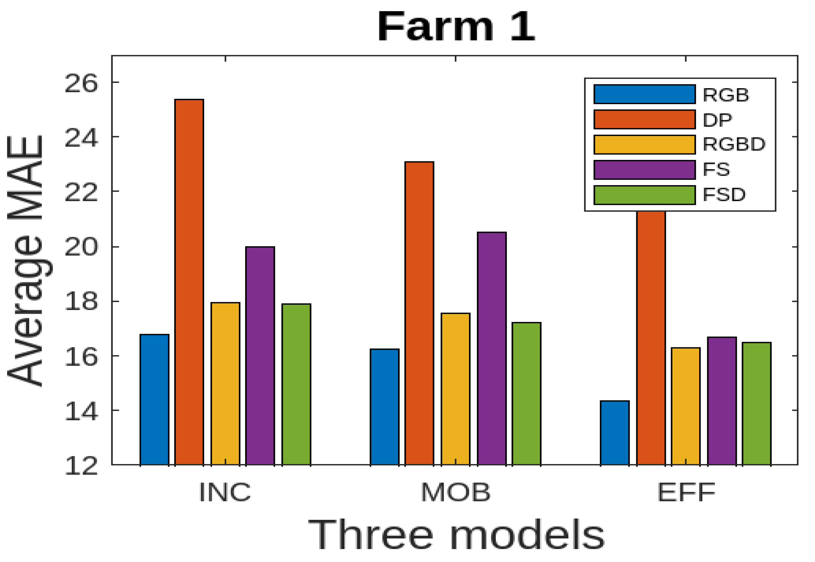 Jimaging 10 00072 g010