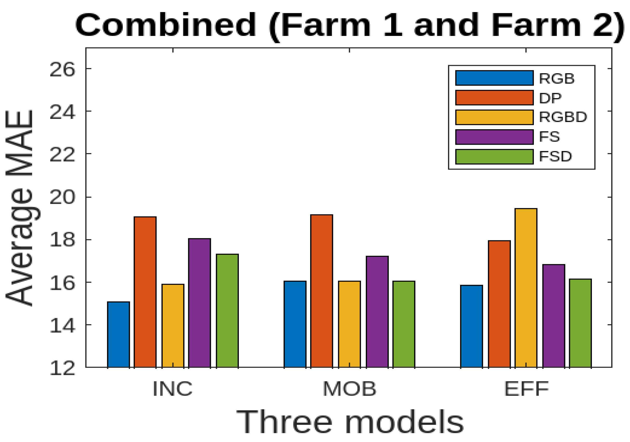 Jimaging 10 00072 g012
