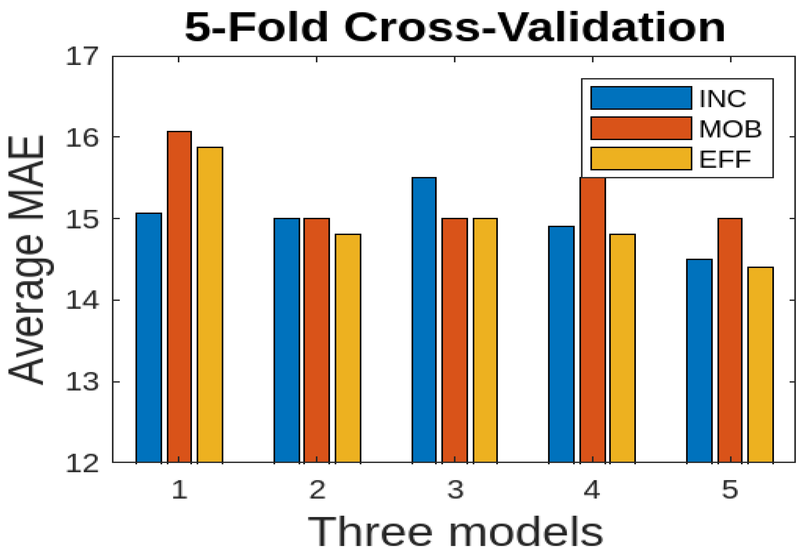 Jimaging 10 00072 g013