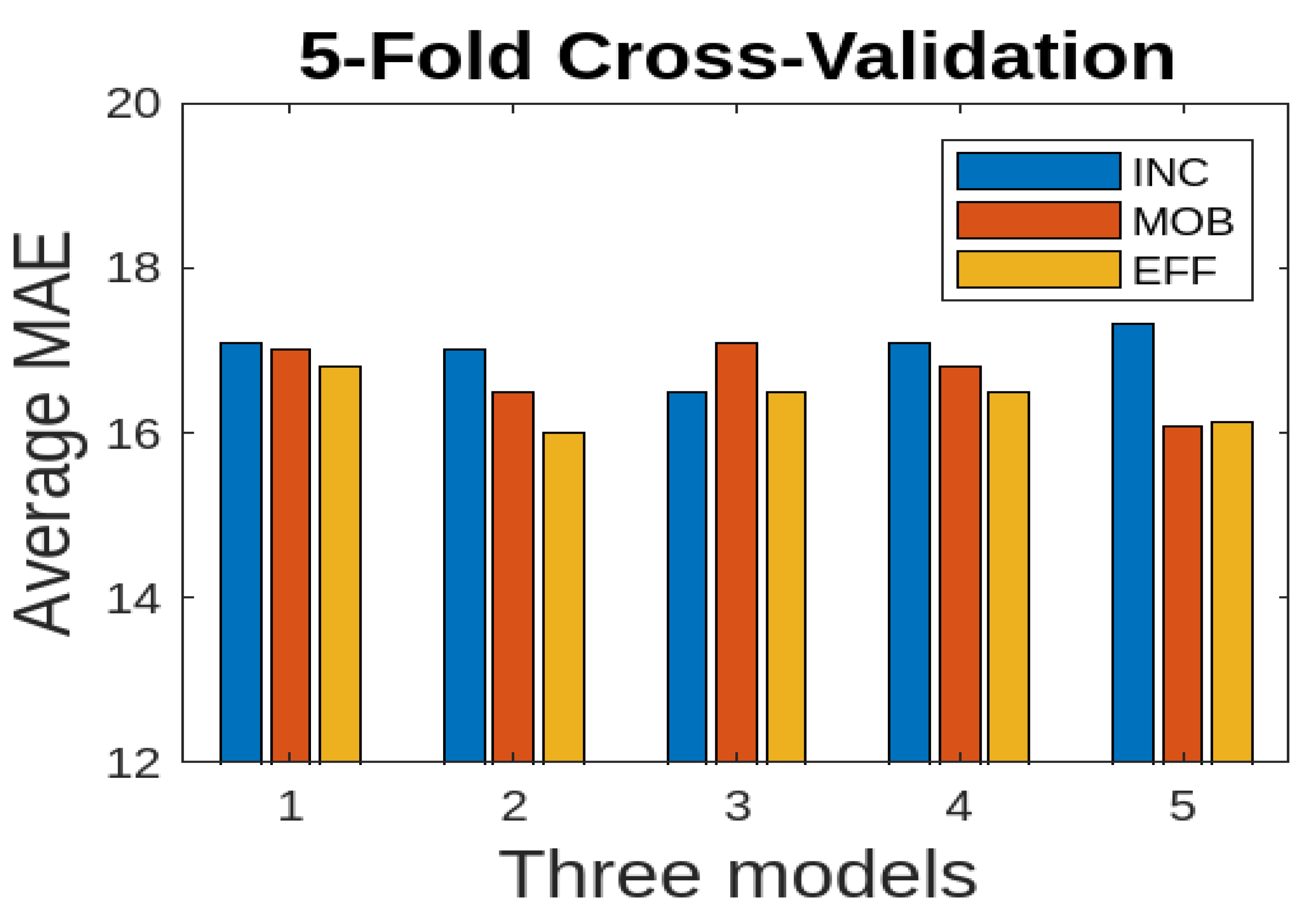 Jimaging 10 00072 g014