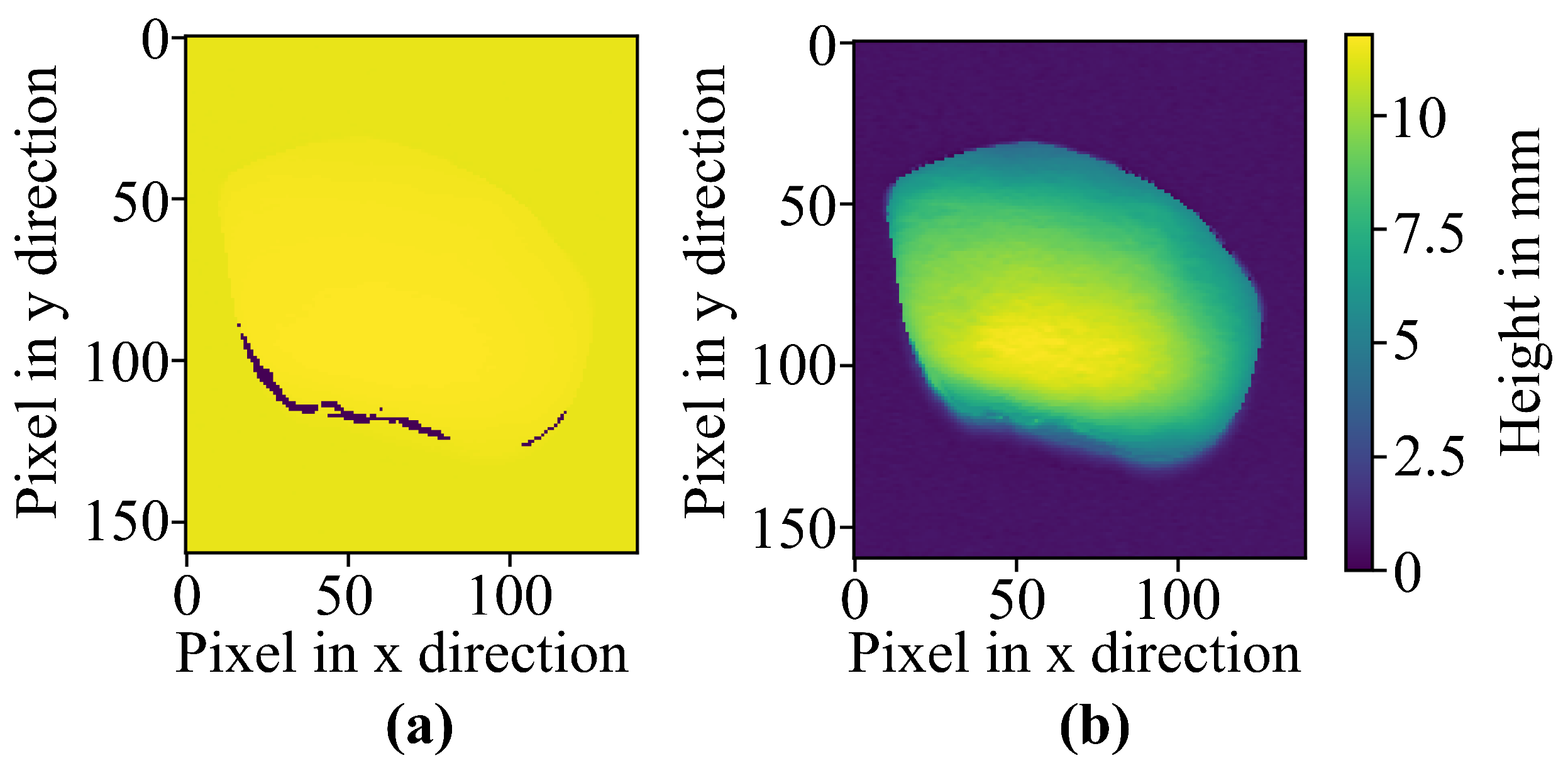Jimaging 10 00073 g003