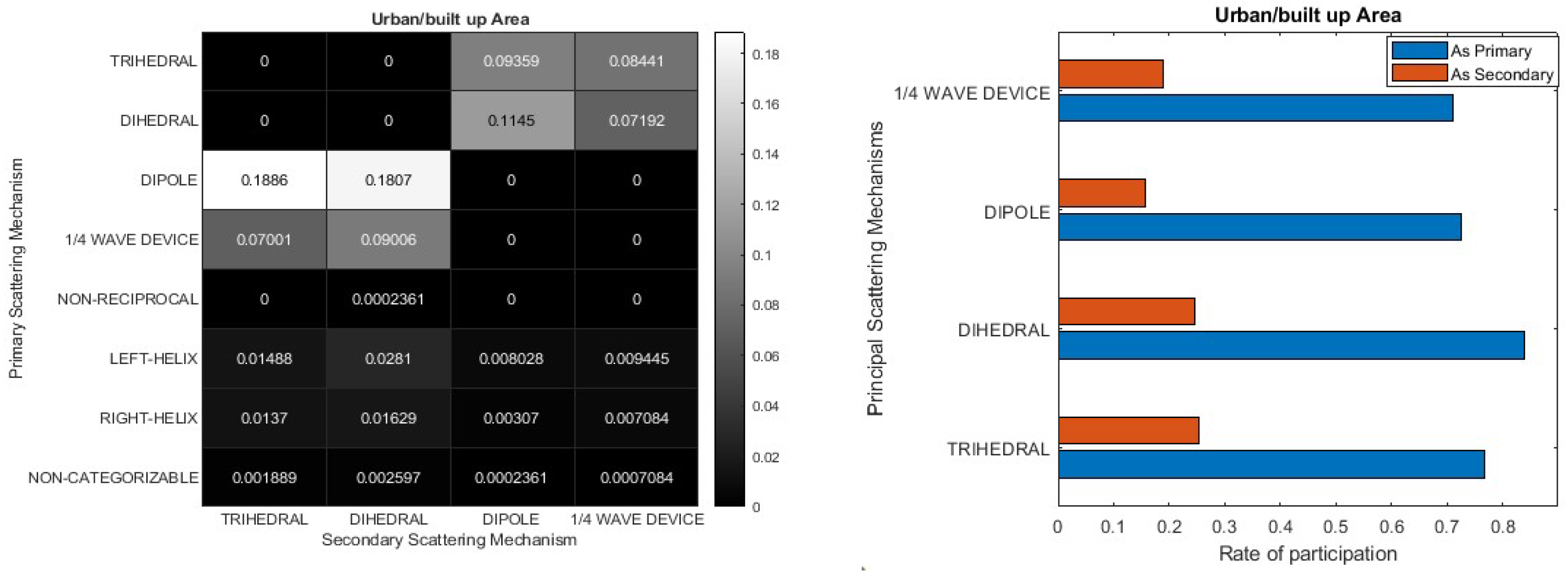 Jimaging 10 00075 g015