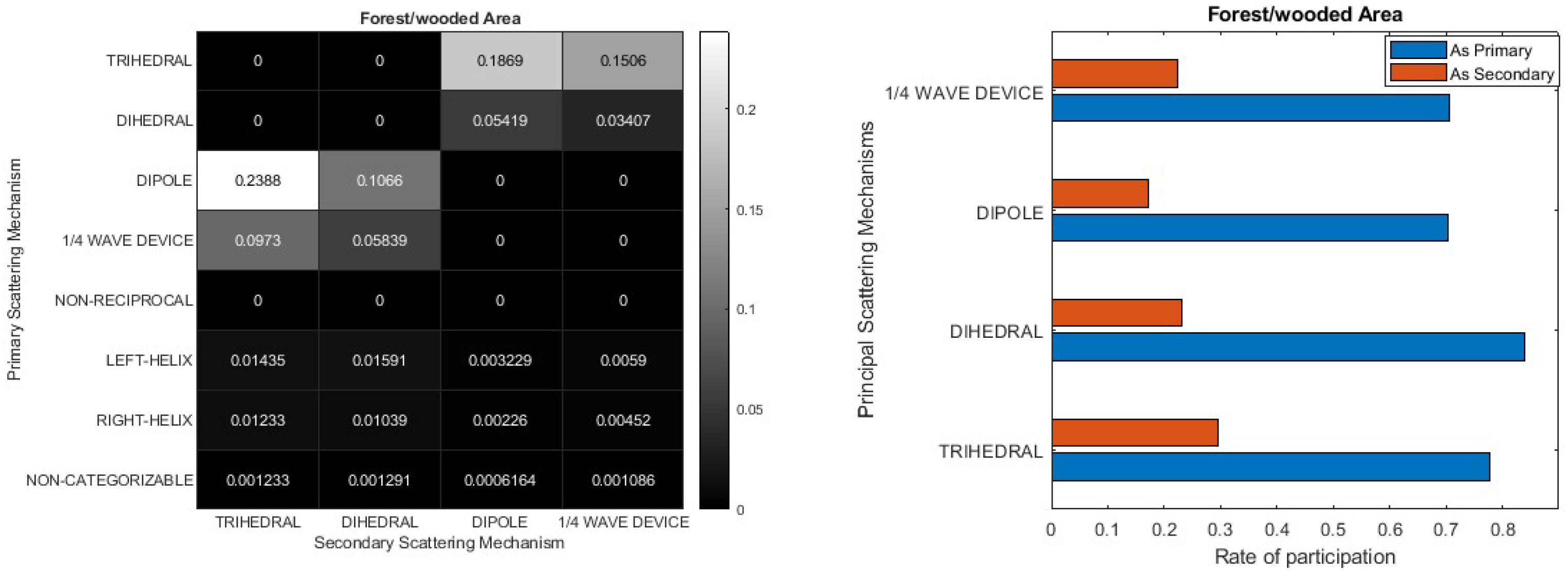 Jimaging 10 00075 g016