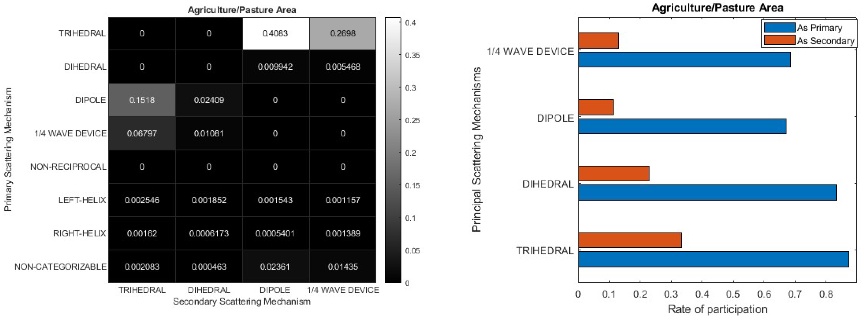Jimaging 10 00075 g017