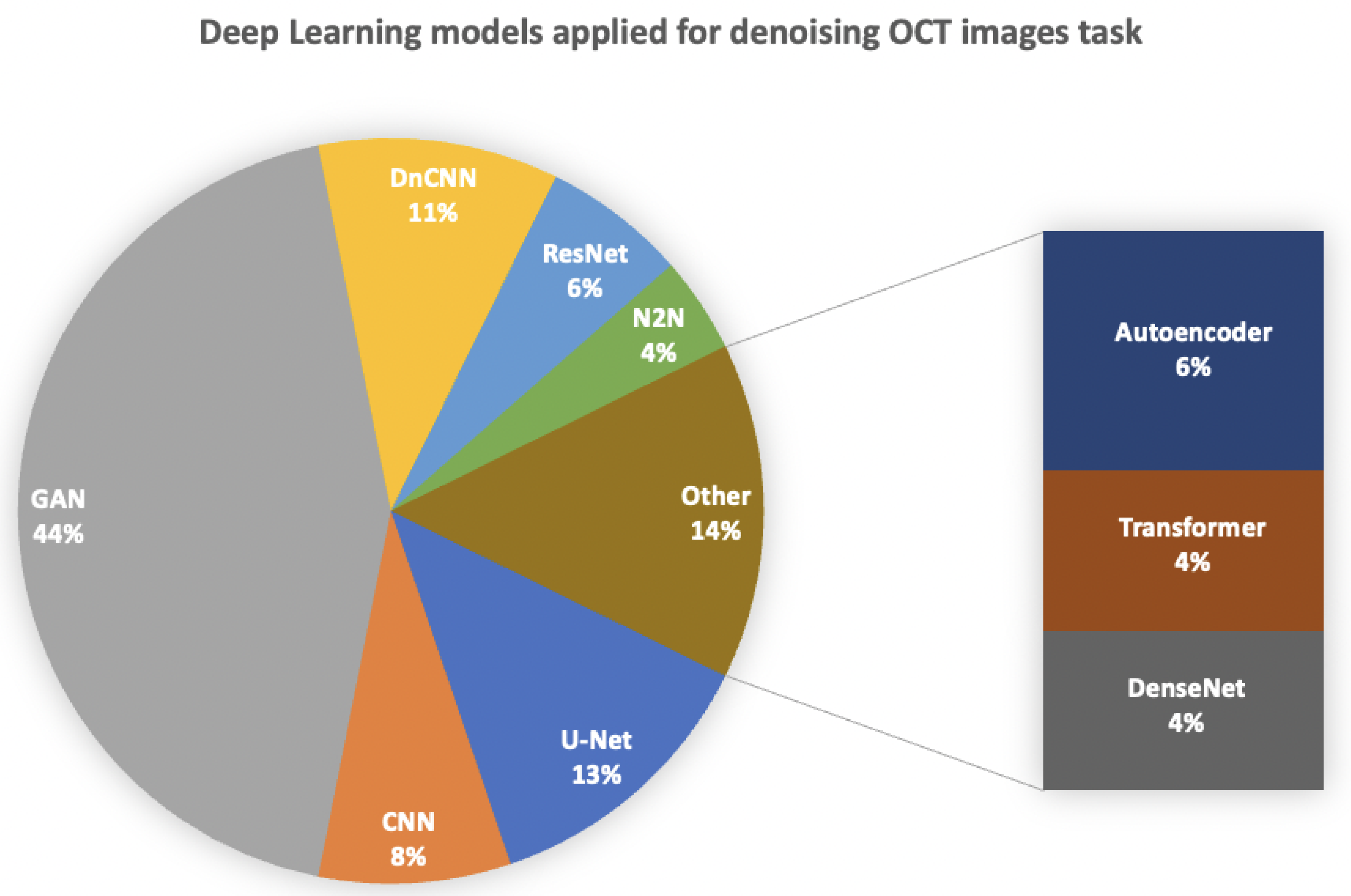 Jimaging 10 00086 g003