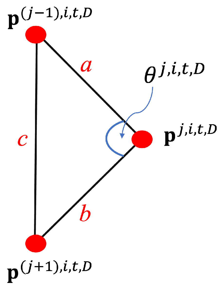 Jimaging 10 00088 g003