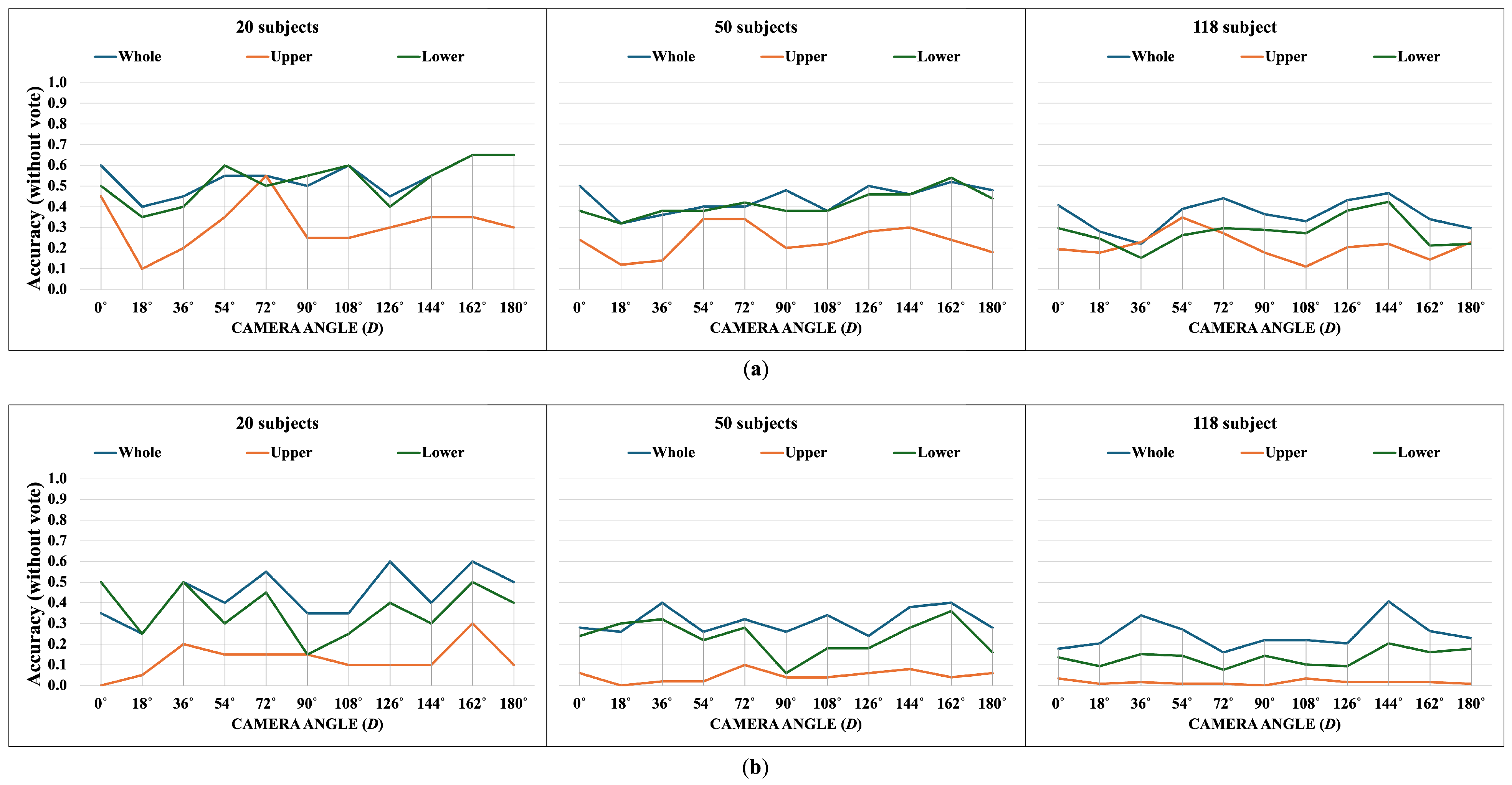 Jimaging 10 00088 g007