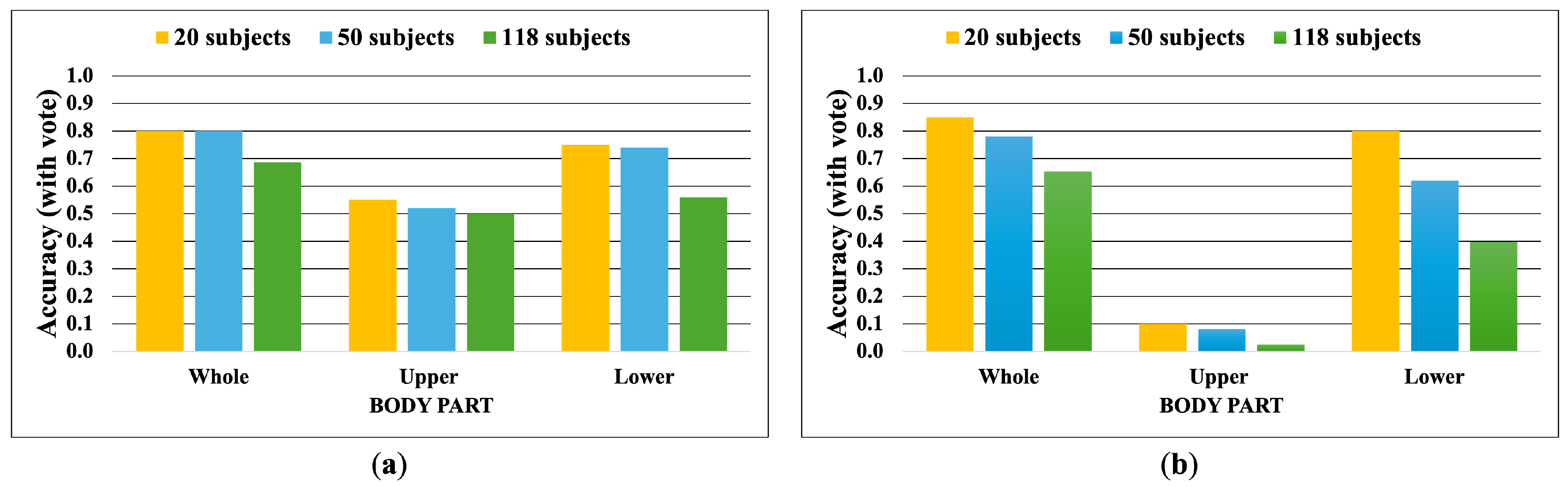 Jimaging 10 00088 g008