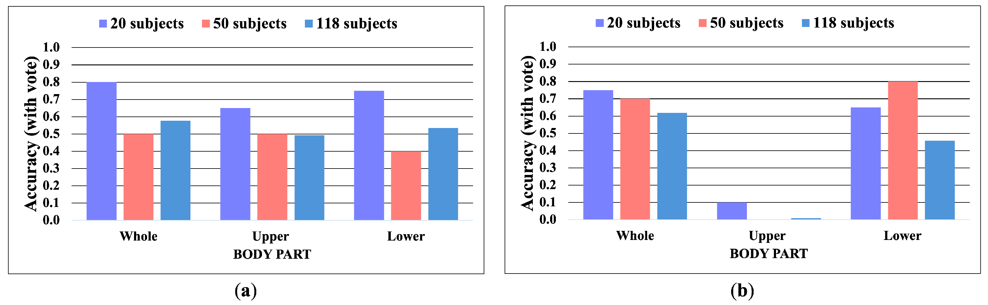Jimaging 10 00088 g010