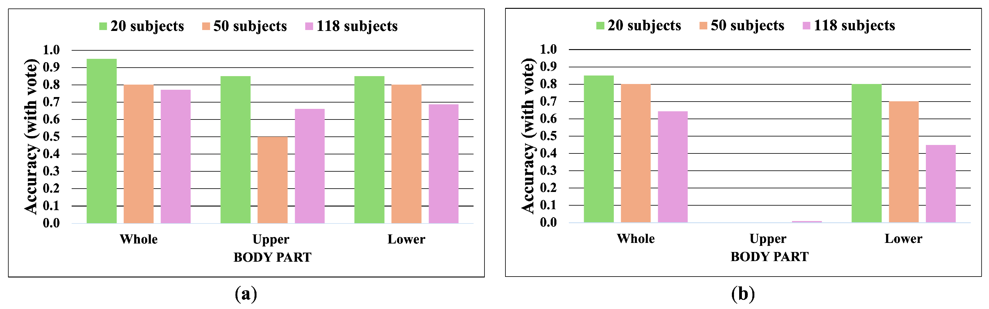 Jimaging 10 00088 g012