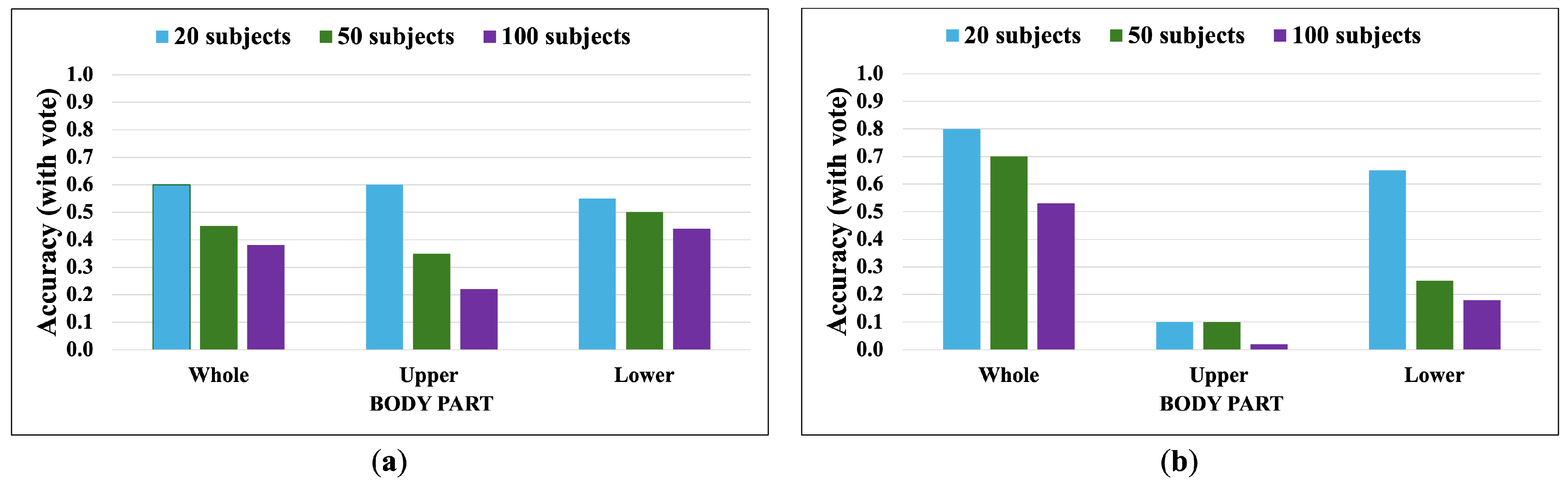 Jimaging 10 00088 g015