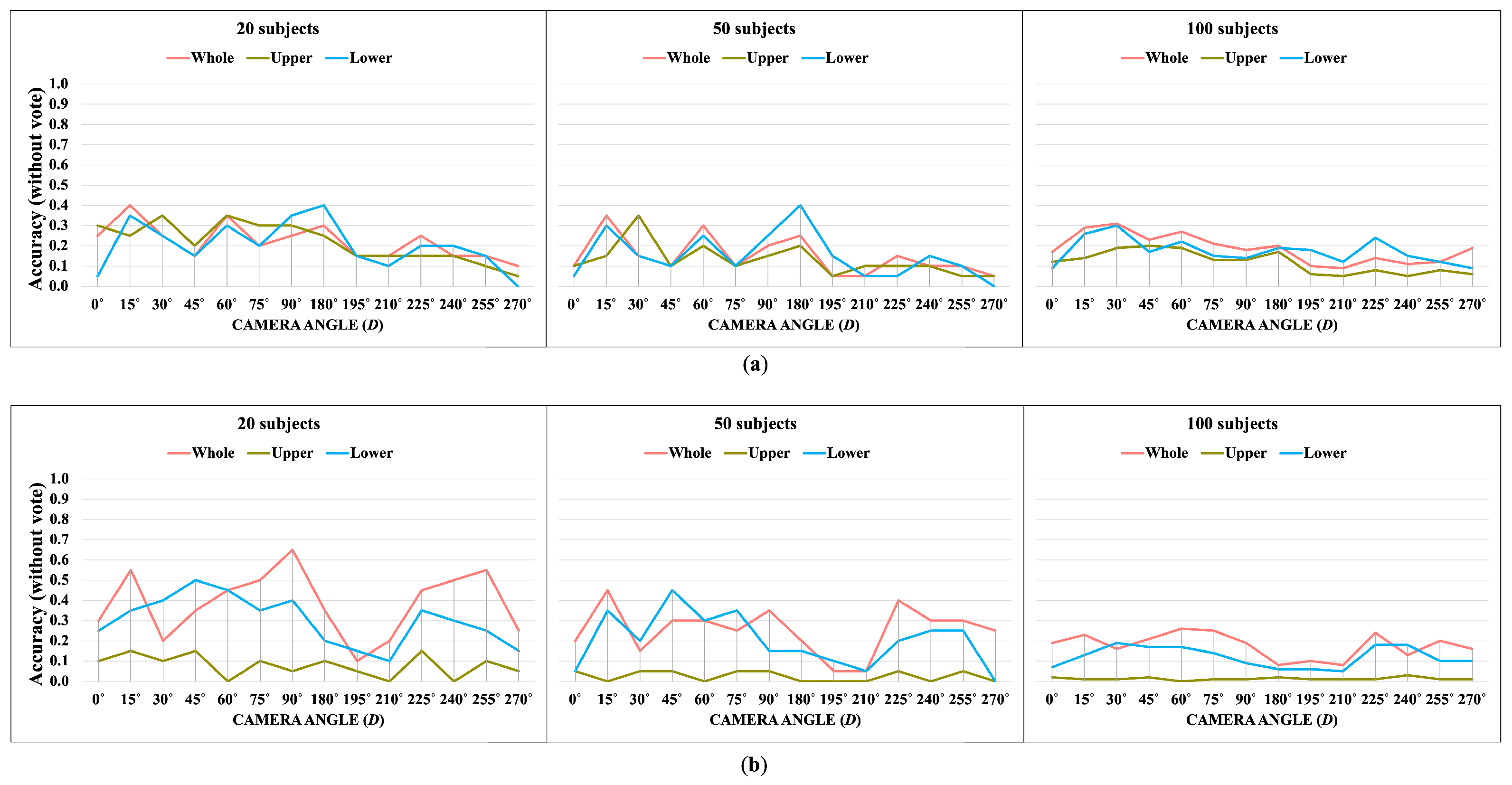 Jimaging 10 00088 g016