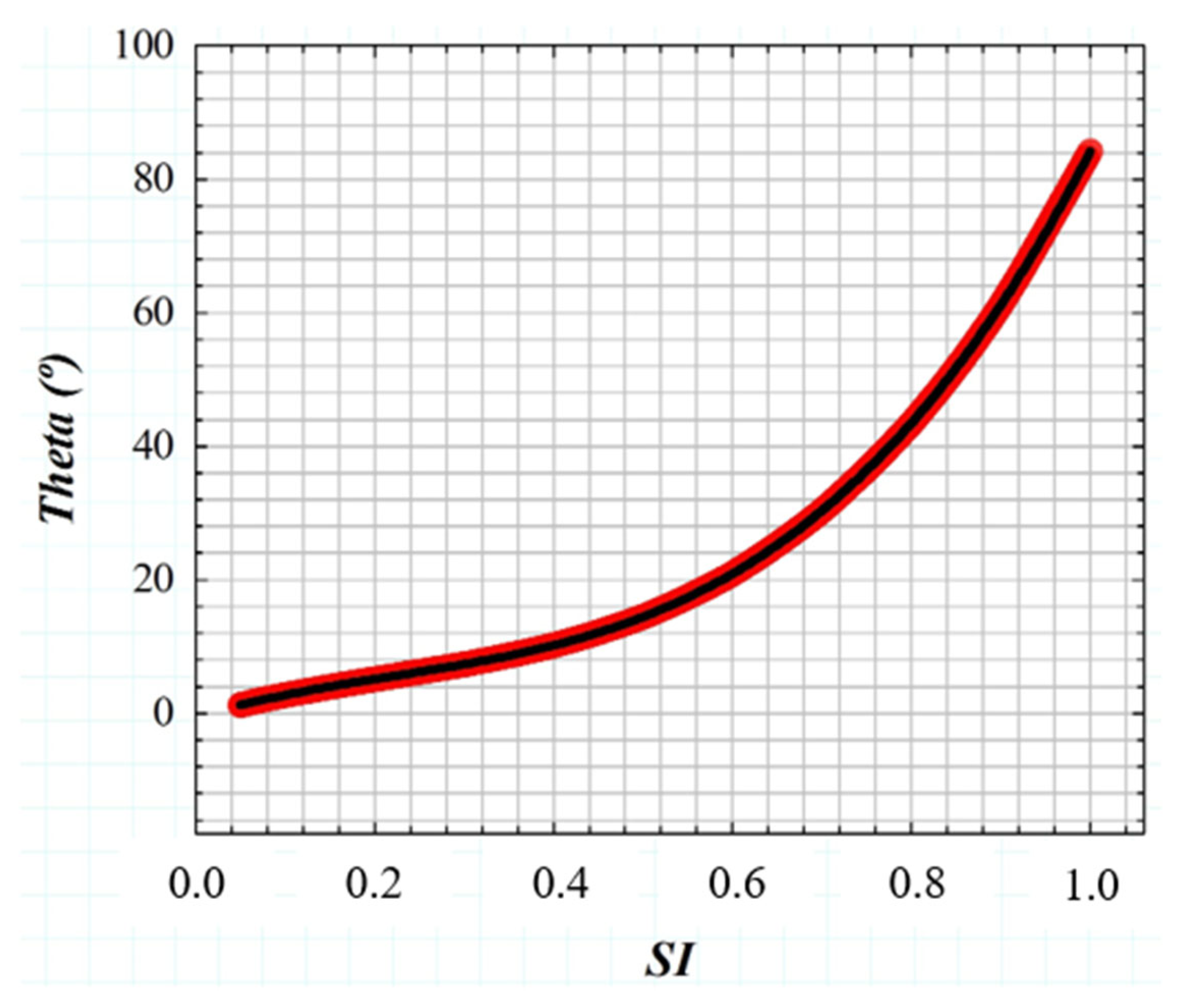 Jimaging 10 00089 g004