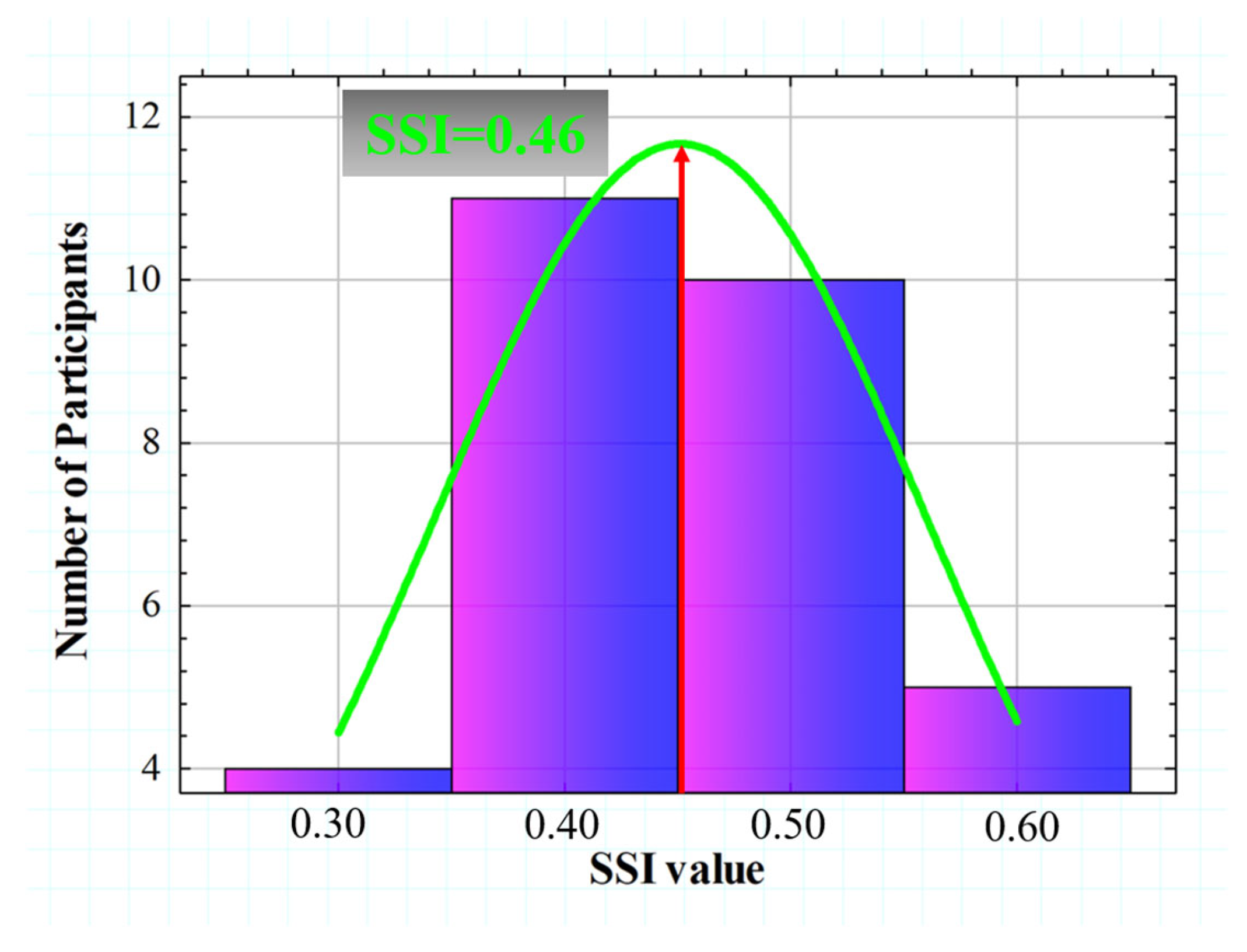 Jimaging 10 00089 g009