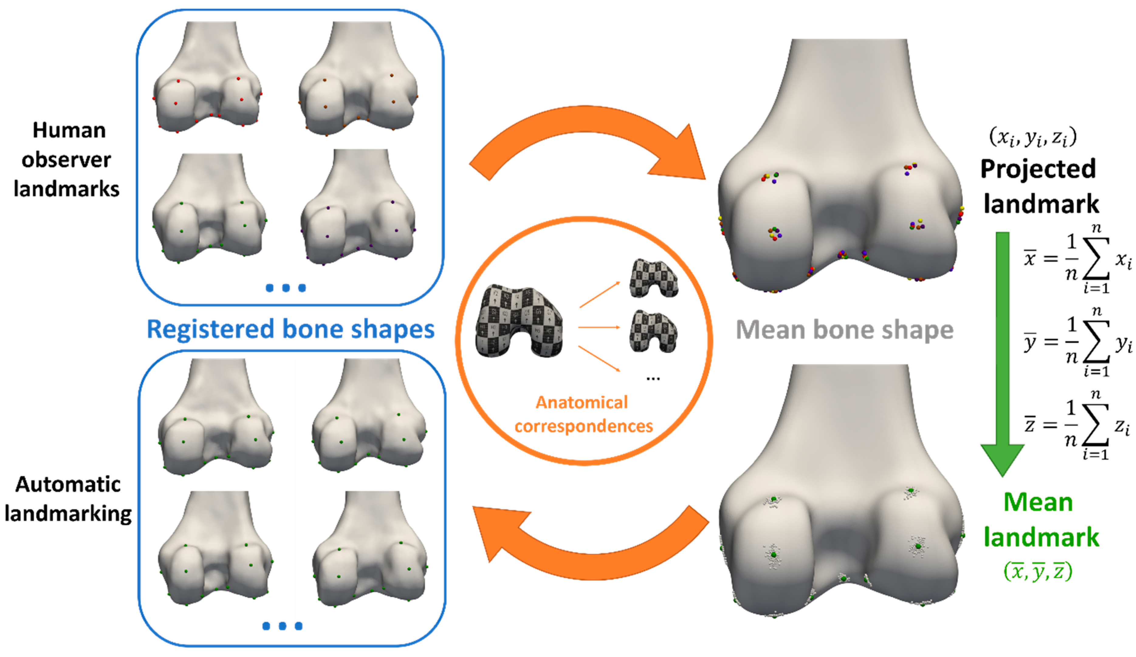 Jimaging 10 00090 g001