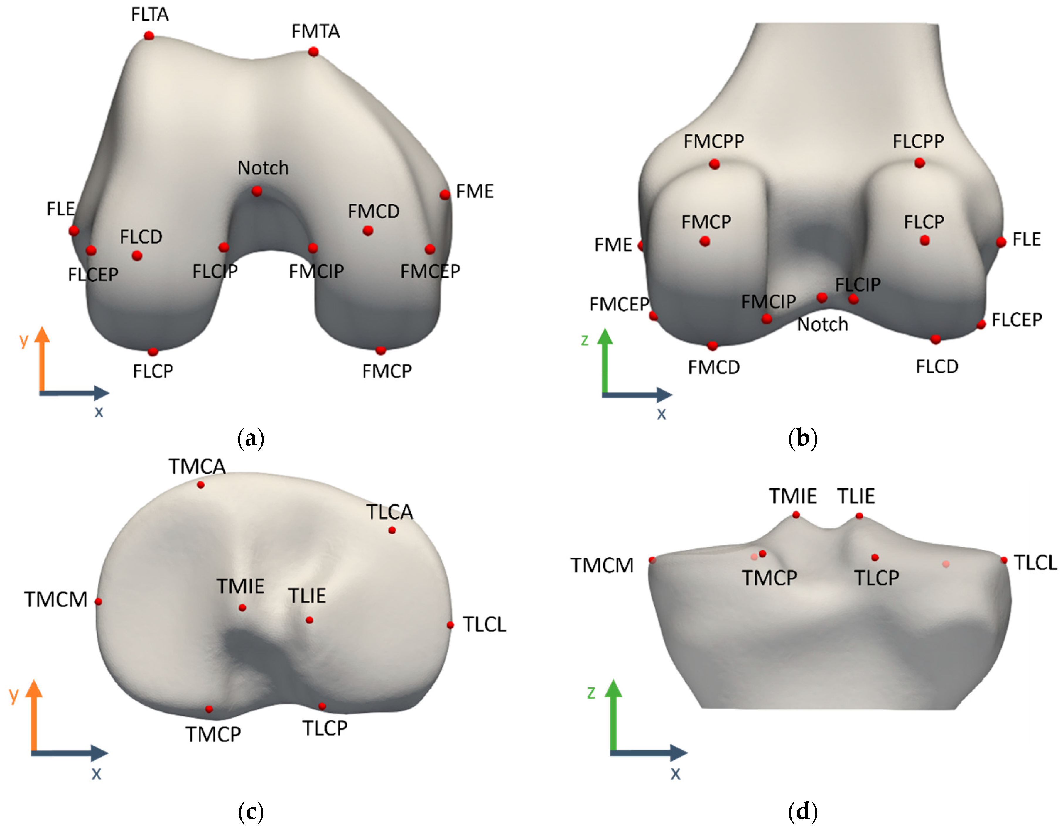Jimaging 10 00090 g002