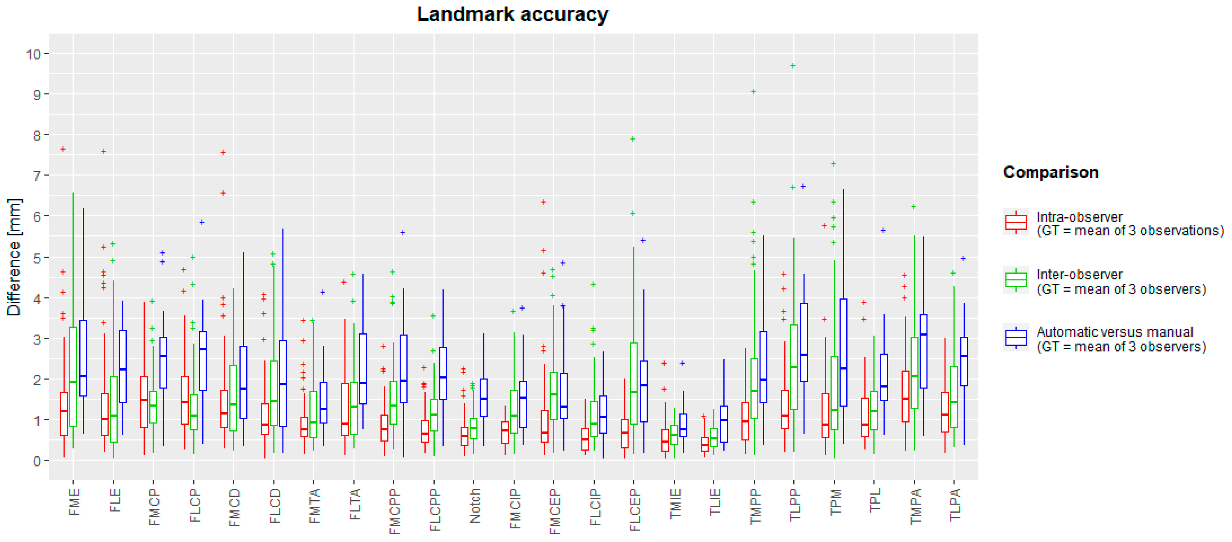 Jimaging 10 00090 g004