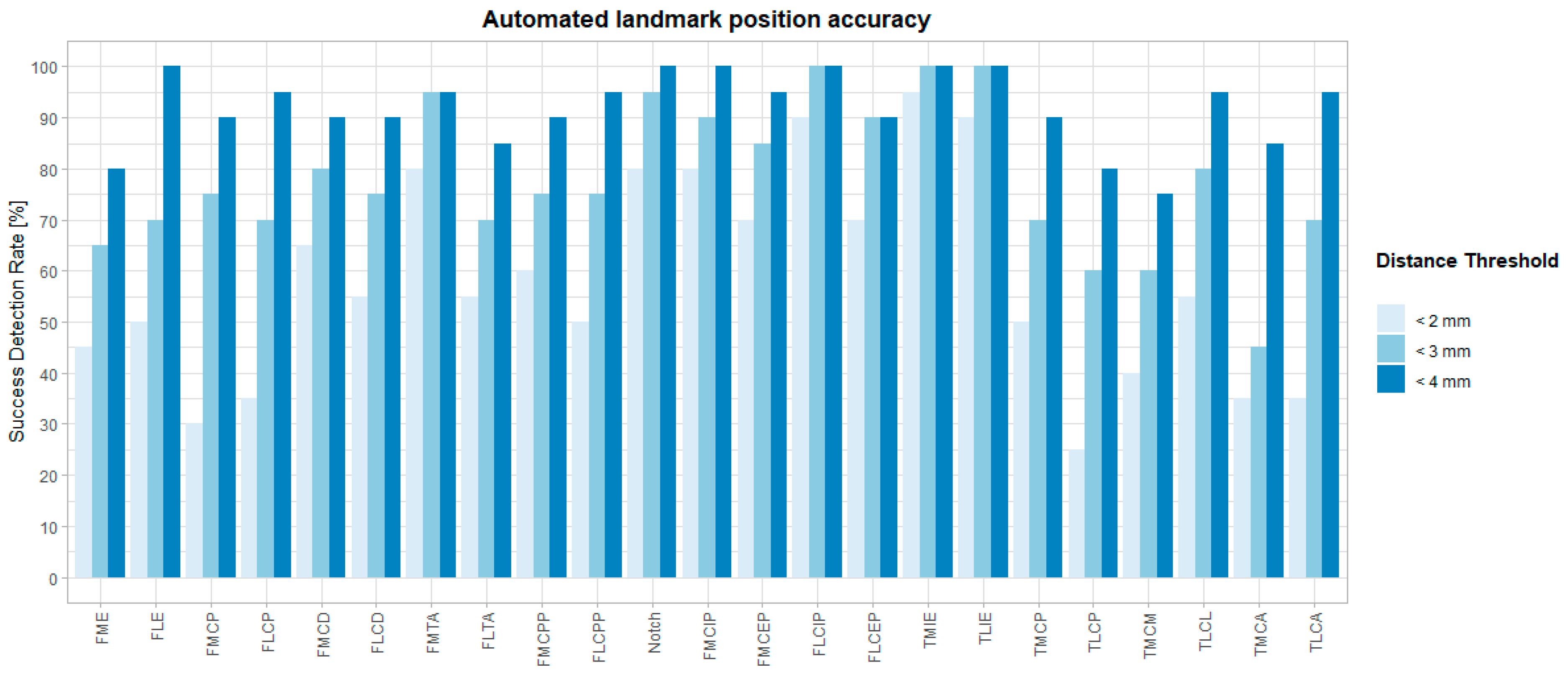 Jimaging 10 00090 g006