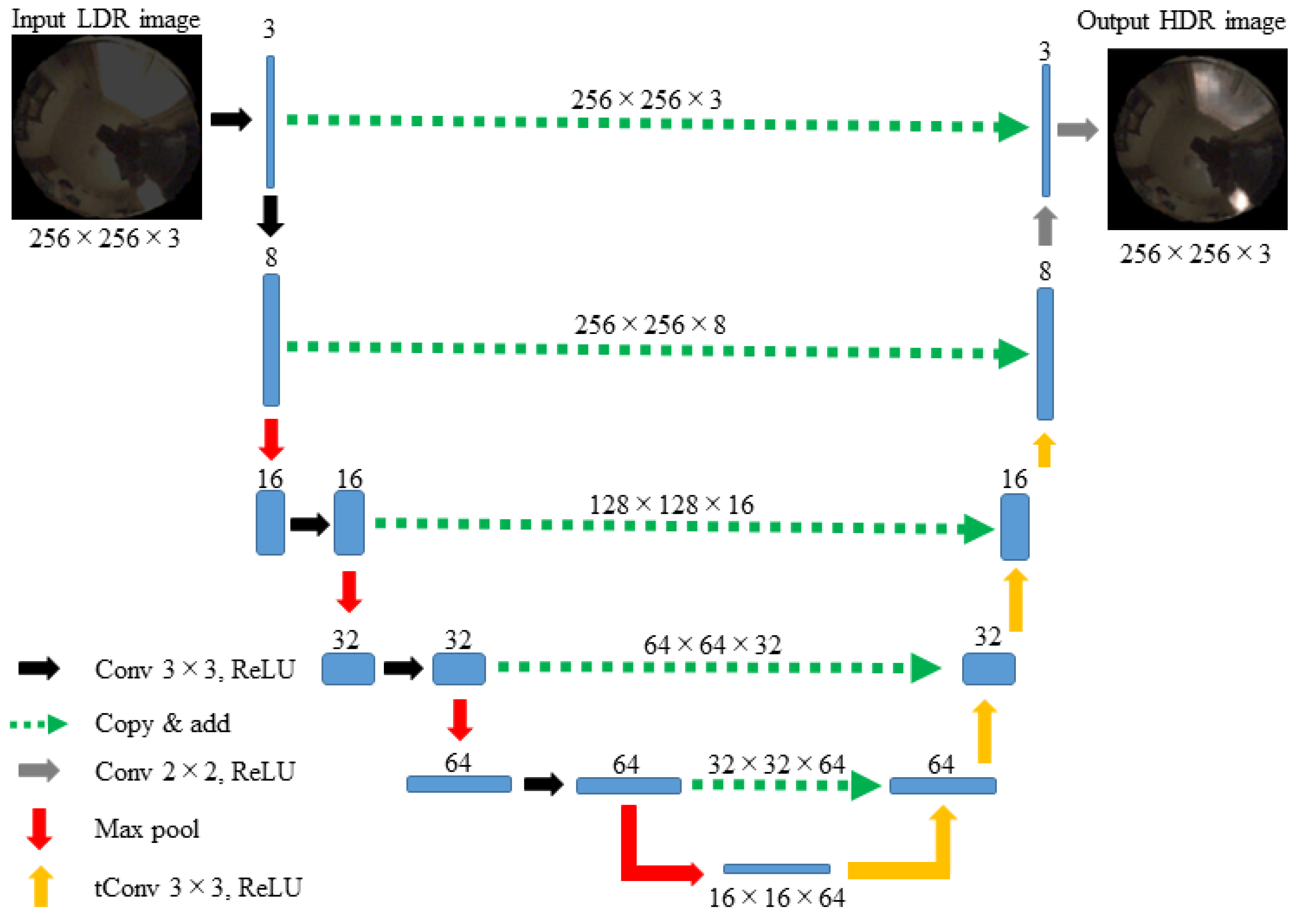 Jimaging 10 00092 g004