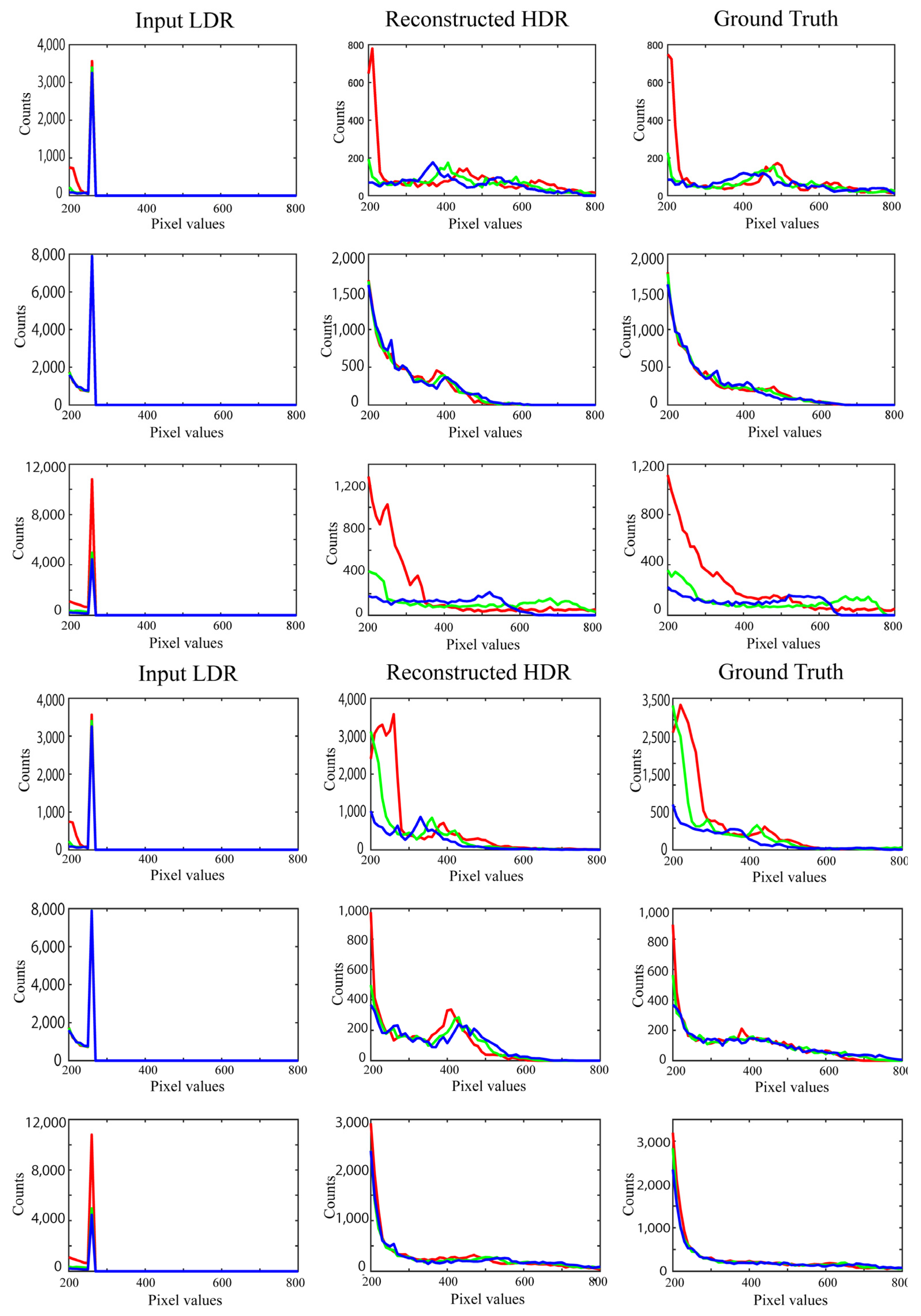 Jimaging 10 00092 g006