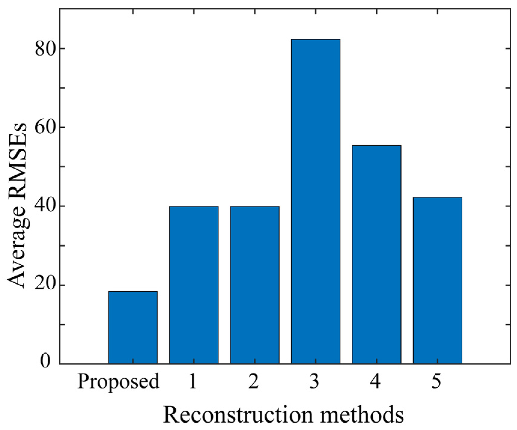 Jimaging 10 00092 g011