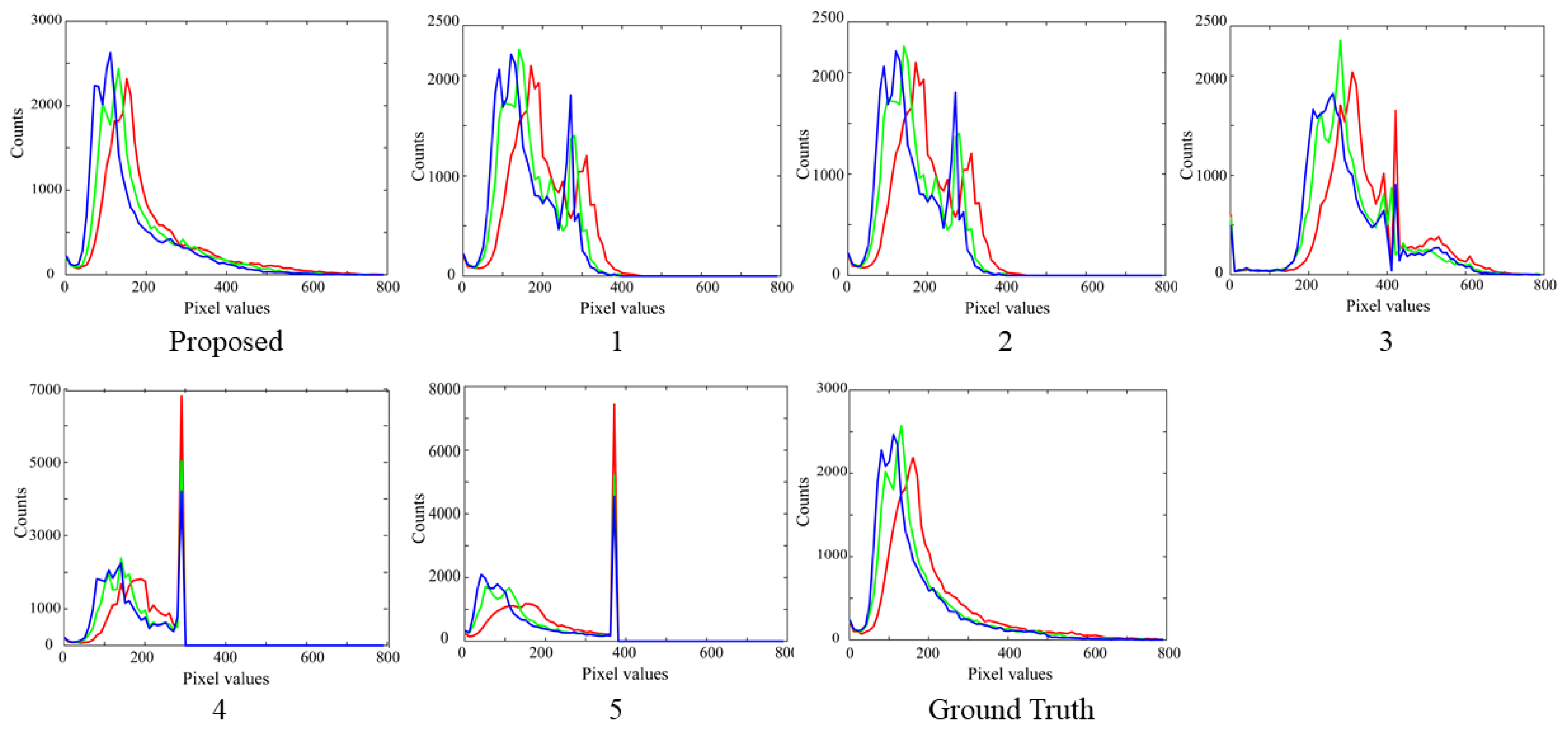 Jimaging 10 00092 g012
