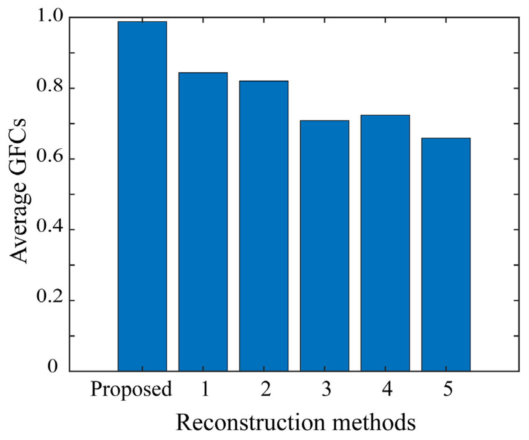 Jimaging 10 00092 g013