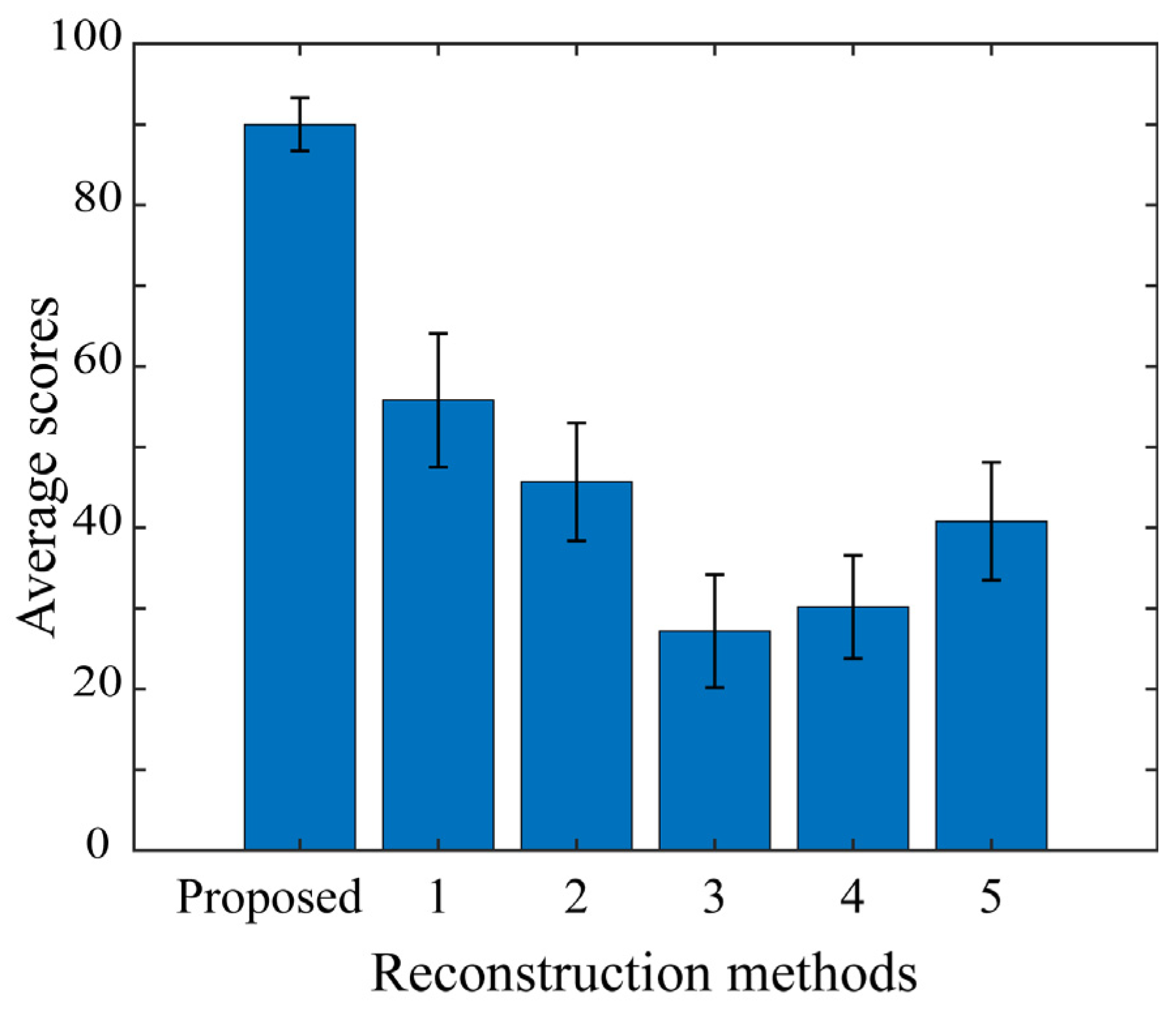 Jimaging 10 00092 g015