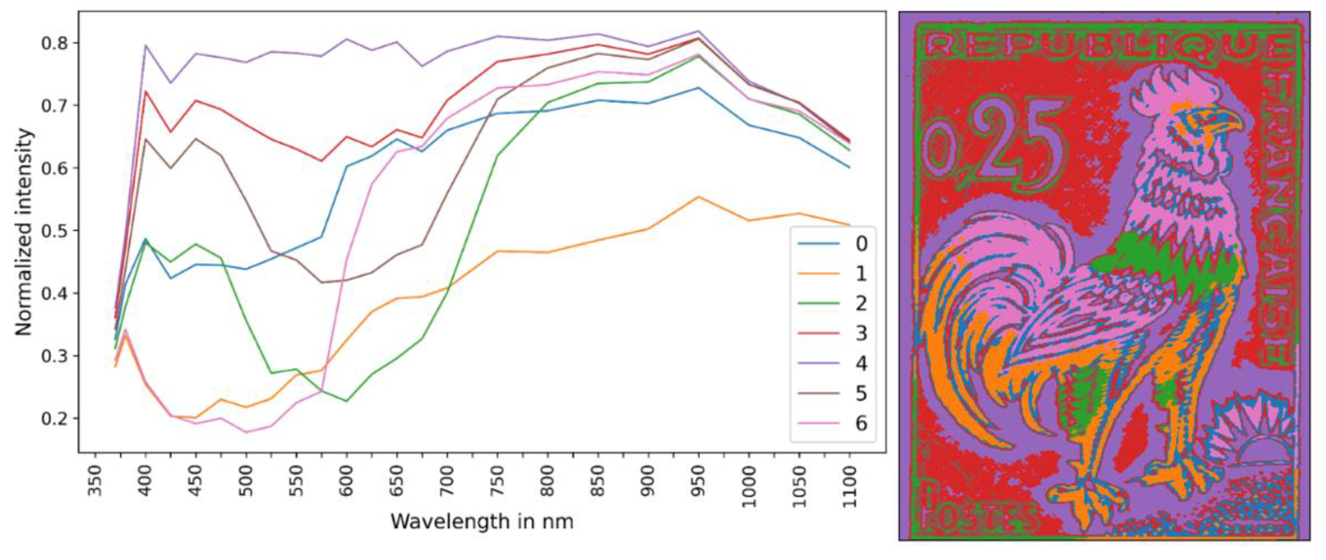 Jimaging 10 00095 g005