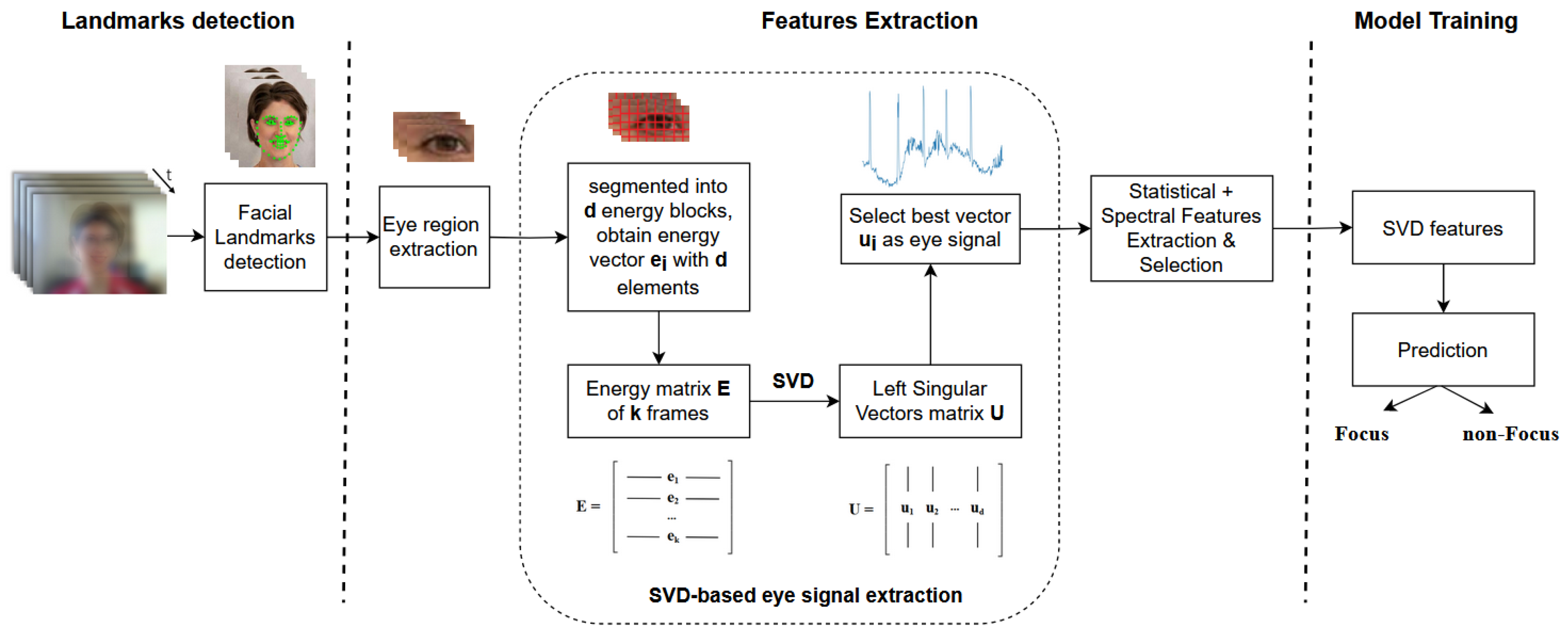 Jimaging 10 00097 g002