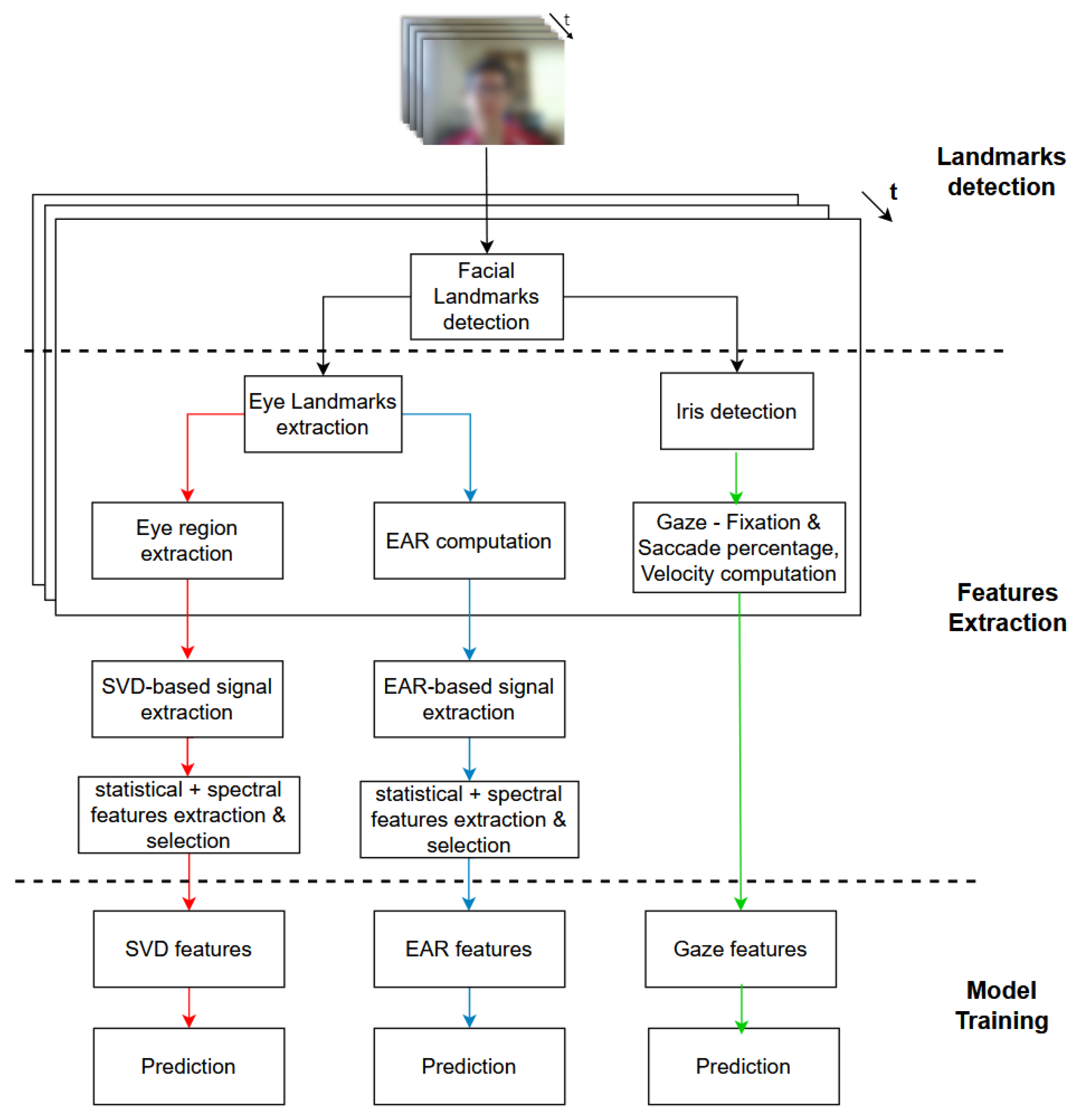 Jimaging 10 00097 g003