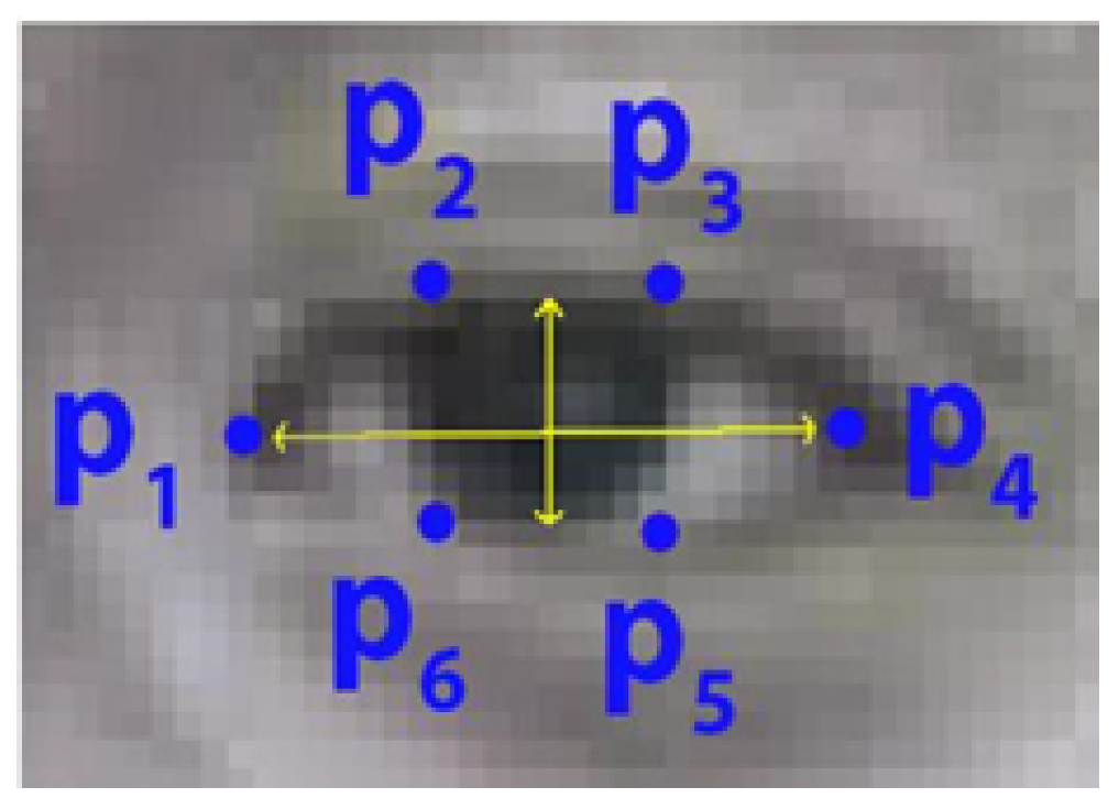 Jimaging 10 00097 g005