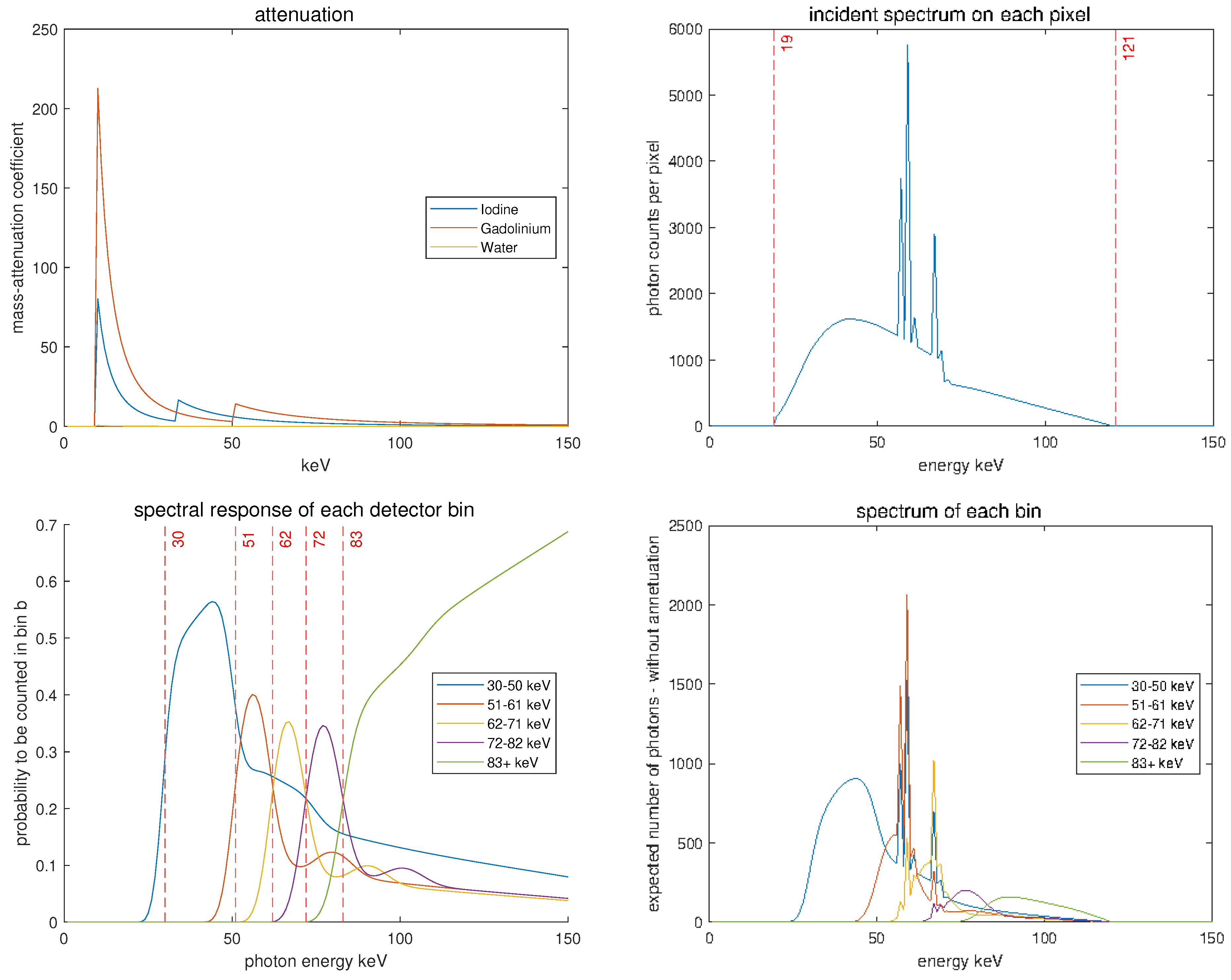 Jimaging 10 00098 g003 Jimaging 10 00098 g003