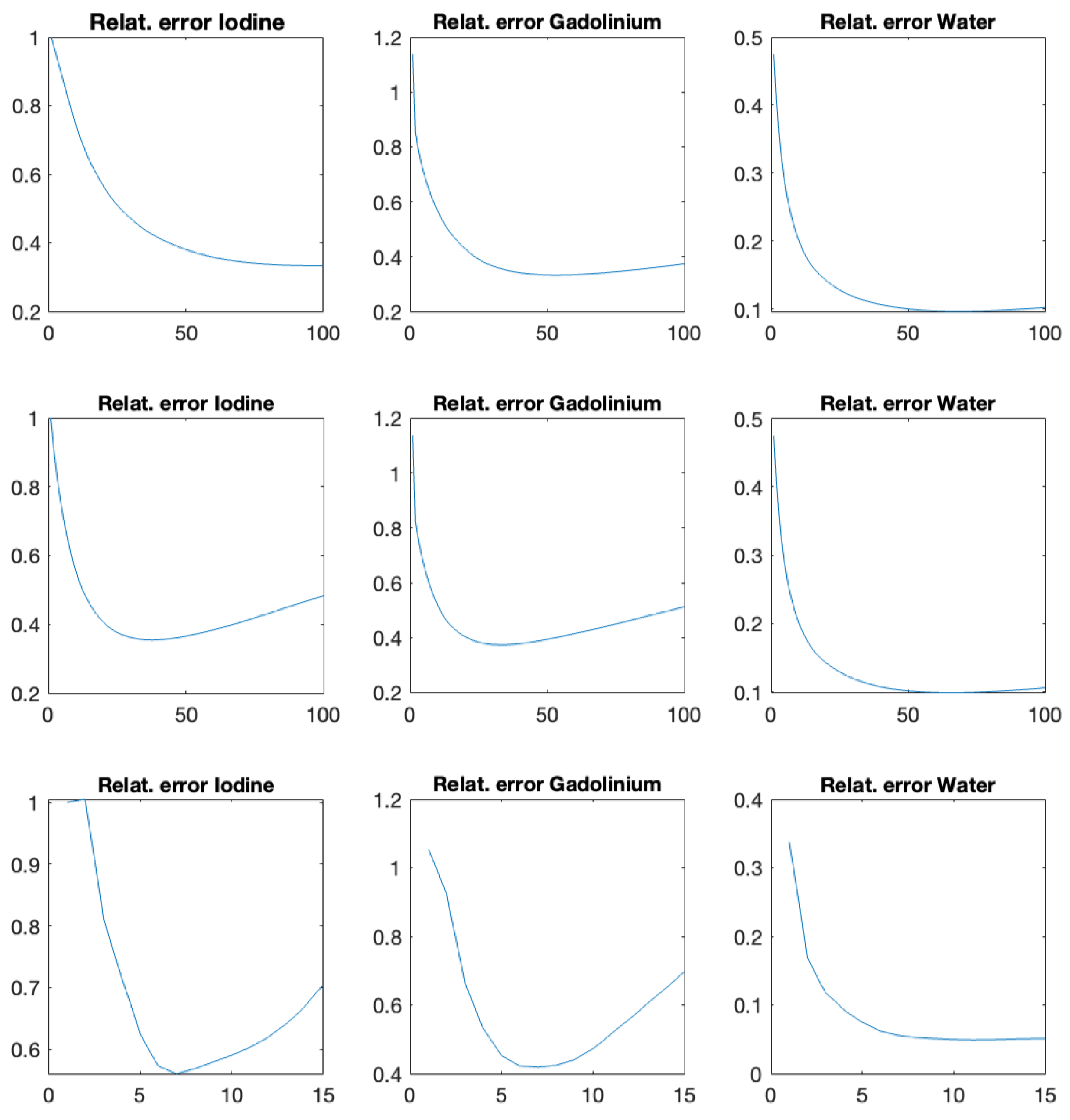 Jimaging 10 00098 g005 Jimaging 10 00098 g005