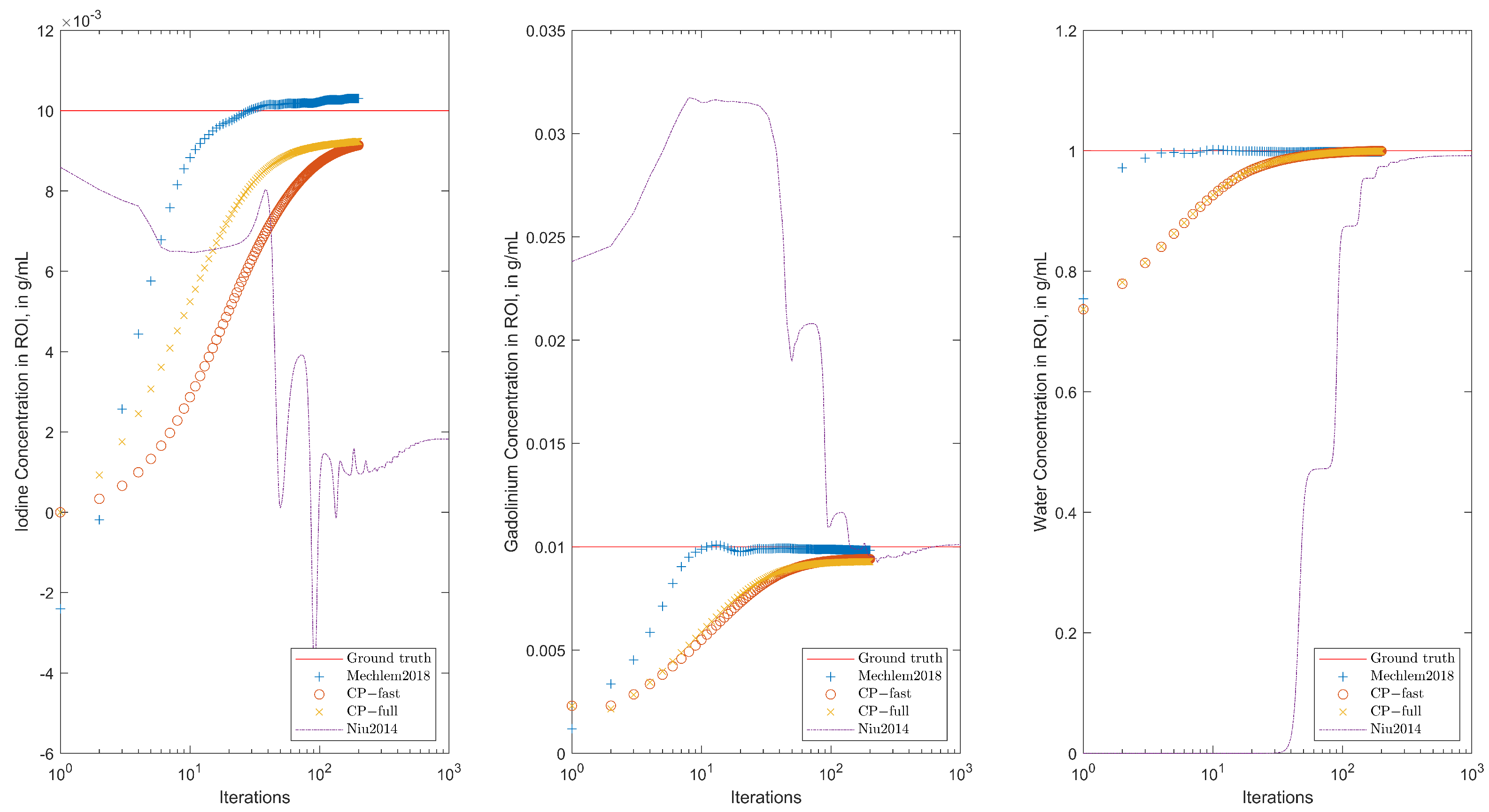 Jimaging 10 00098 g007 Jimaging 10 00098 g007