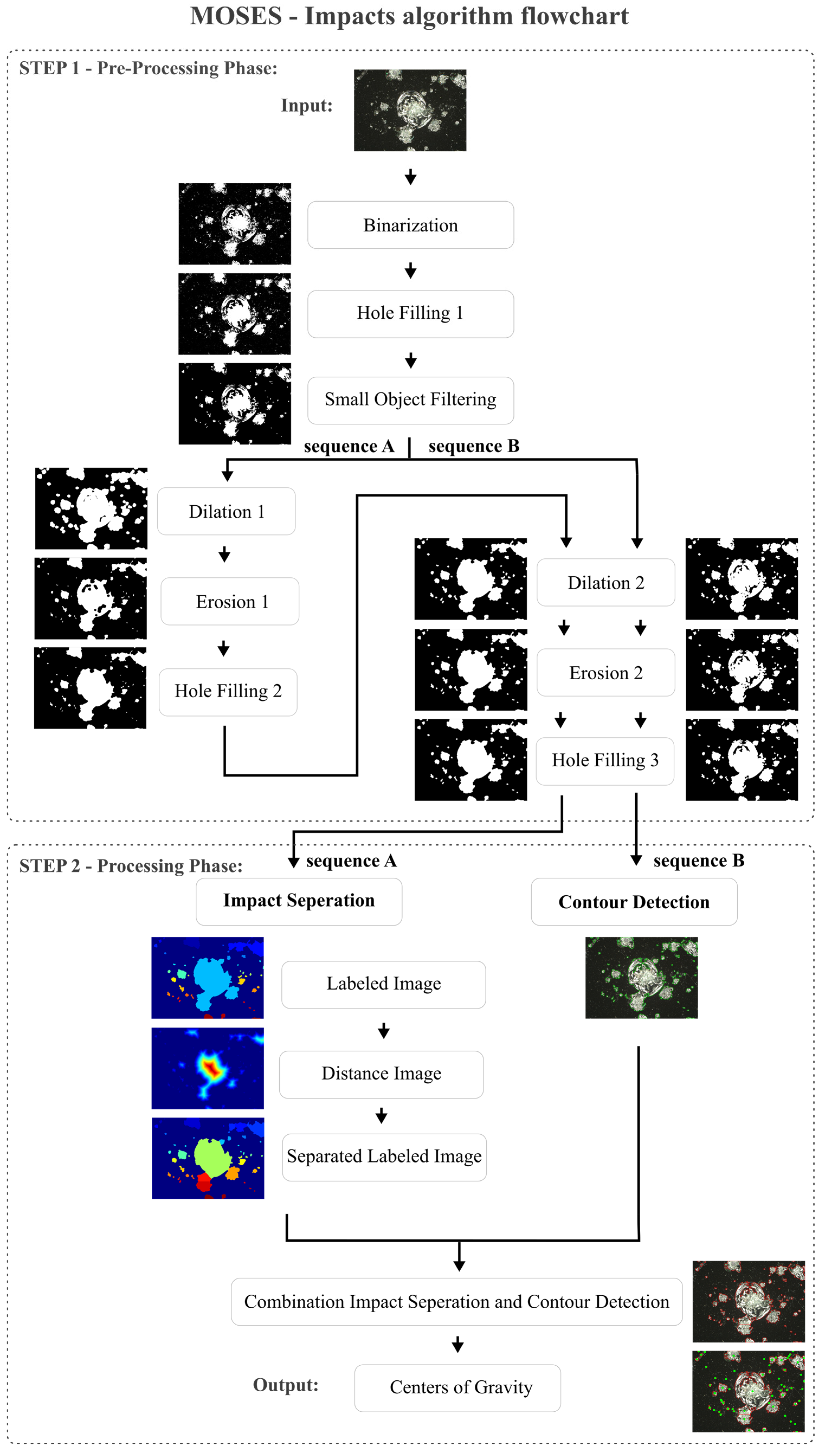 Jimaging 10 00101 g007