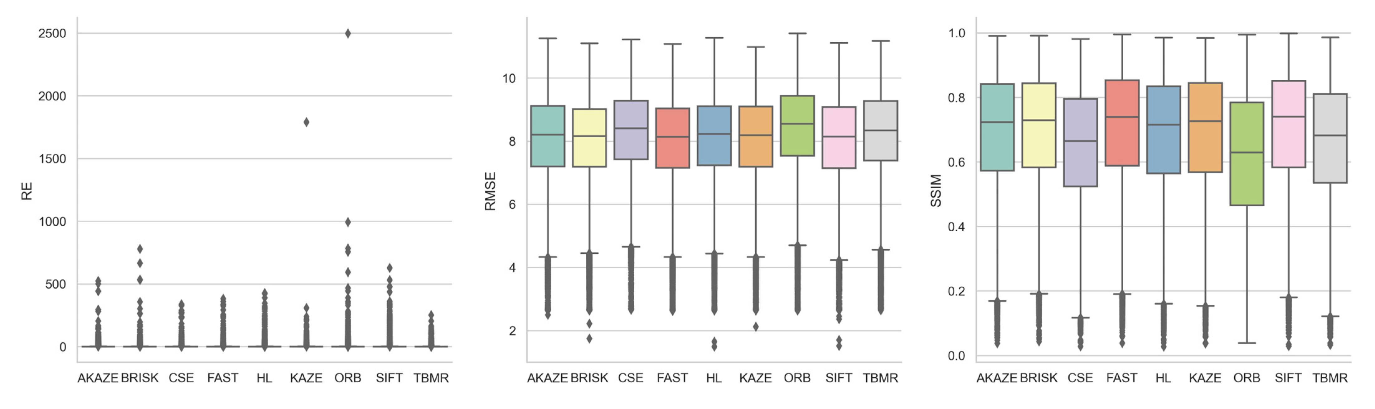 Jimaging 10 00105 g009