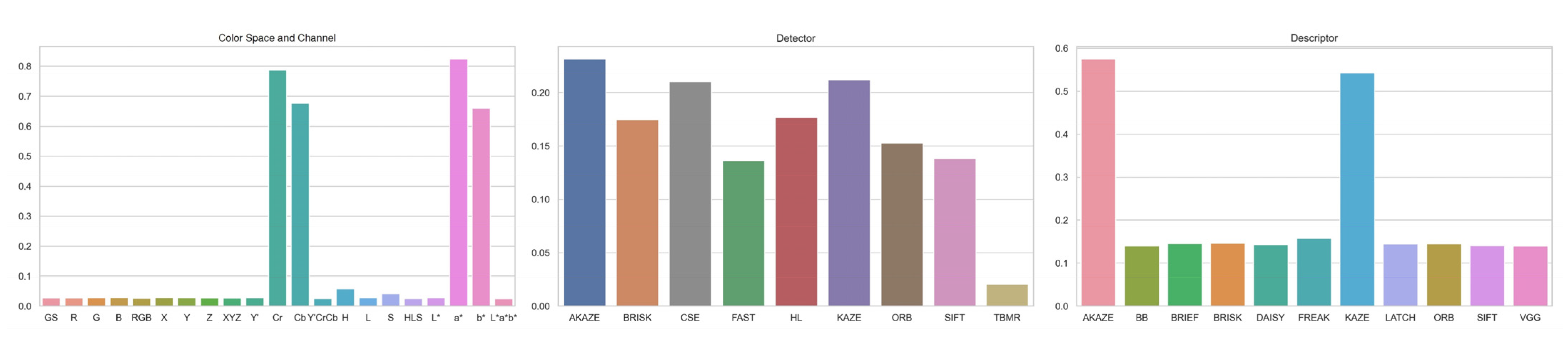 Jimaging 10 00105 g012