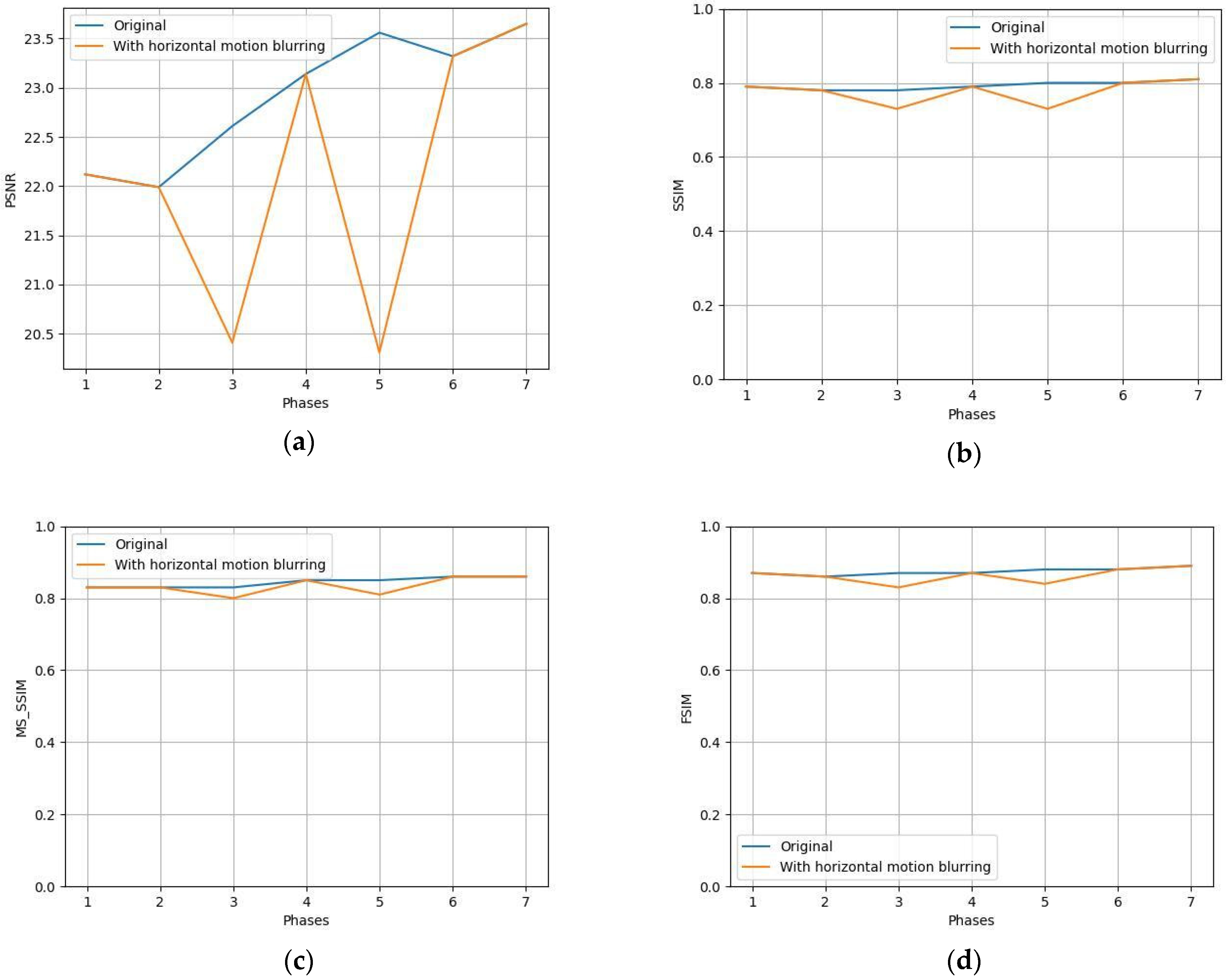 Jimaging 10 00115 g006