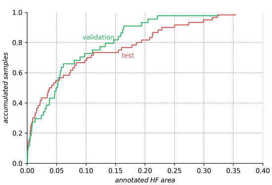 Jimaging 10 00116 g0a2