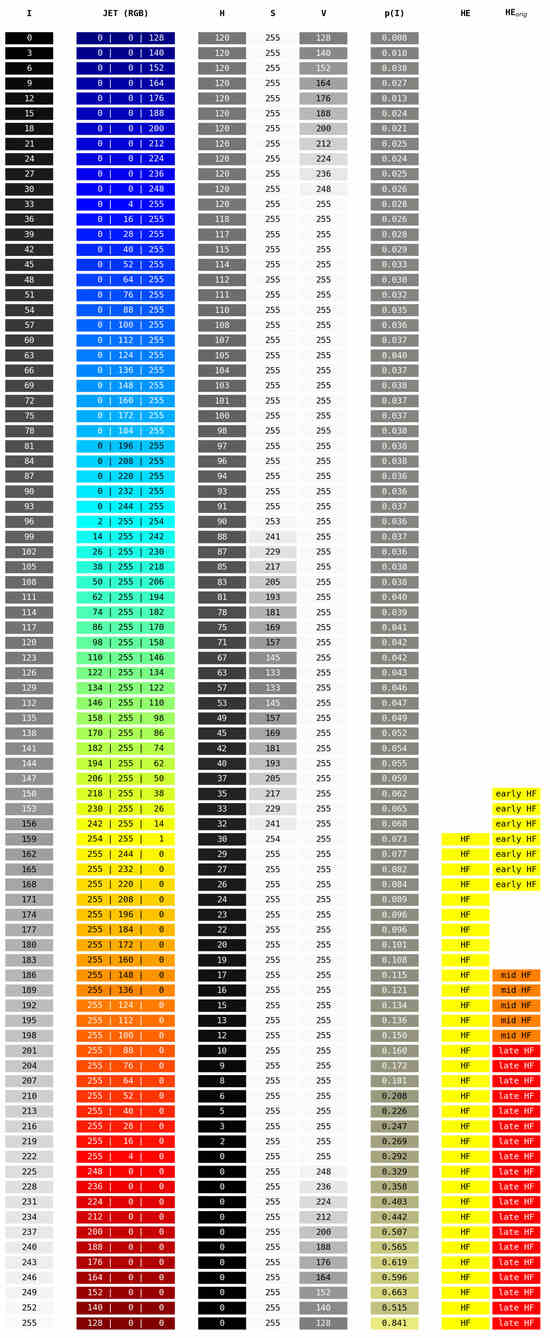 Jimaging 10 00116 g0a4