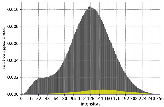 Jimaging 10 00116 g0a5