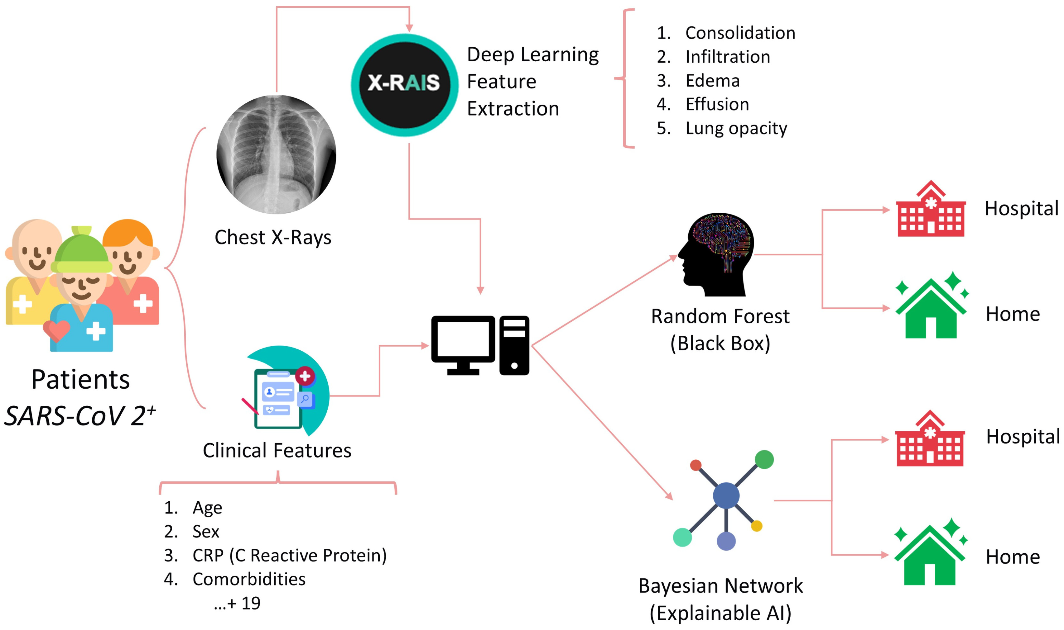 Jimaging 10 00117 g001