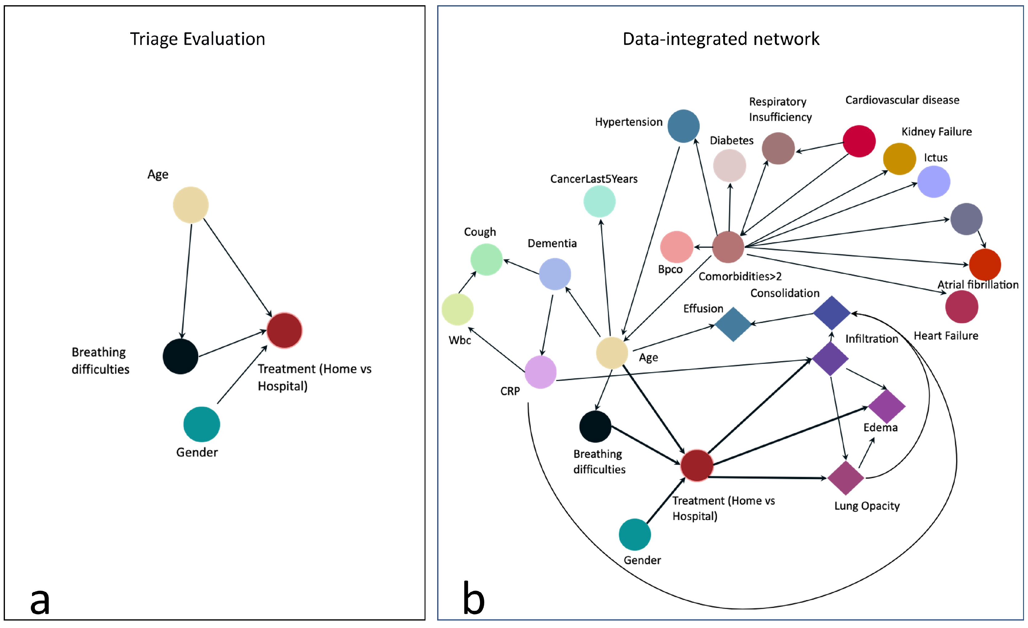Jimaging 10 00117 g002