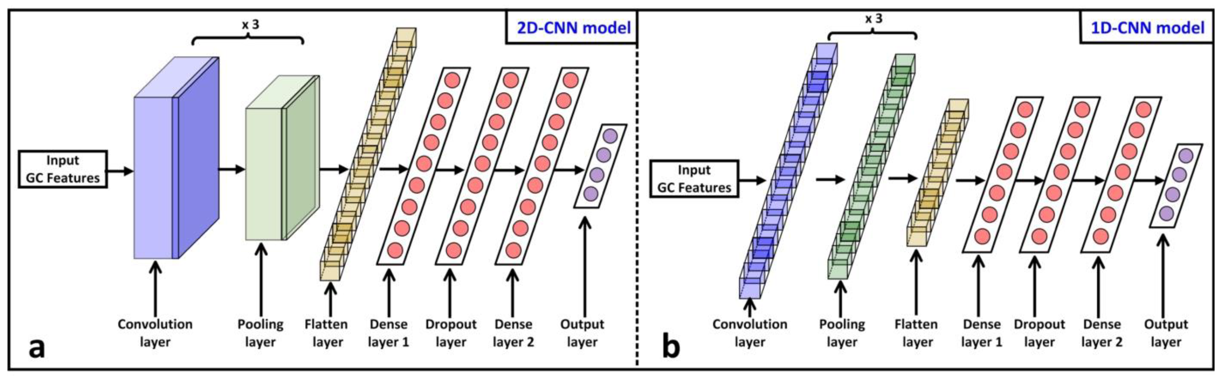 Jimaging 10 00121 g003