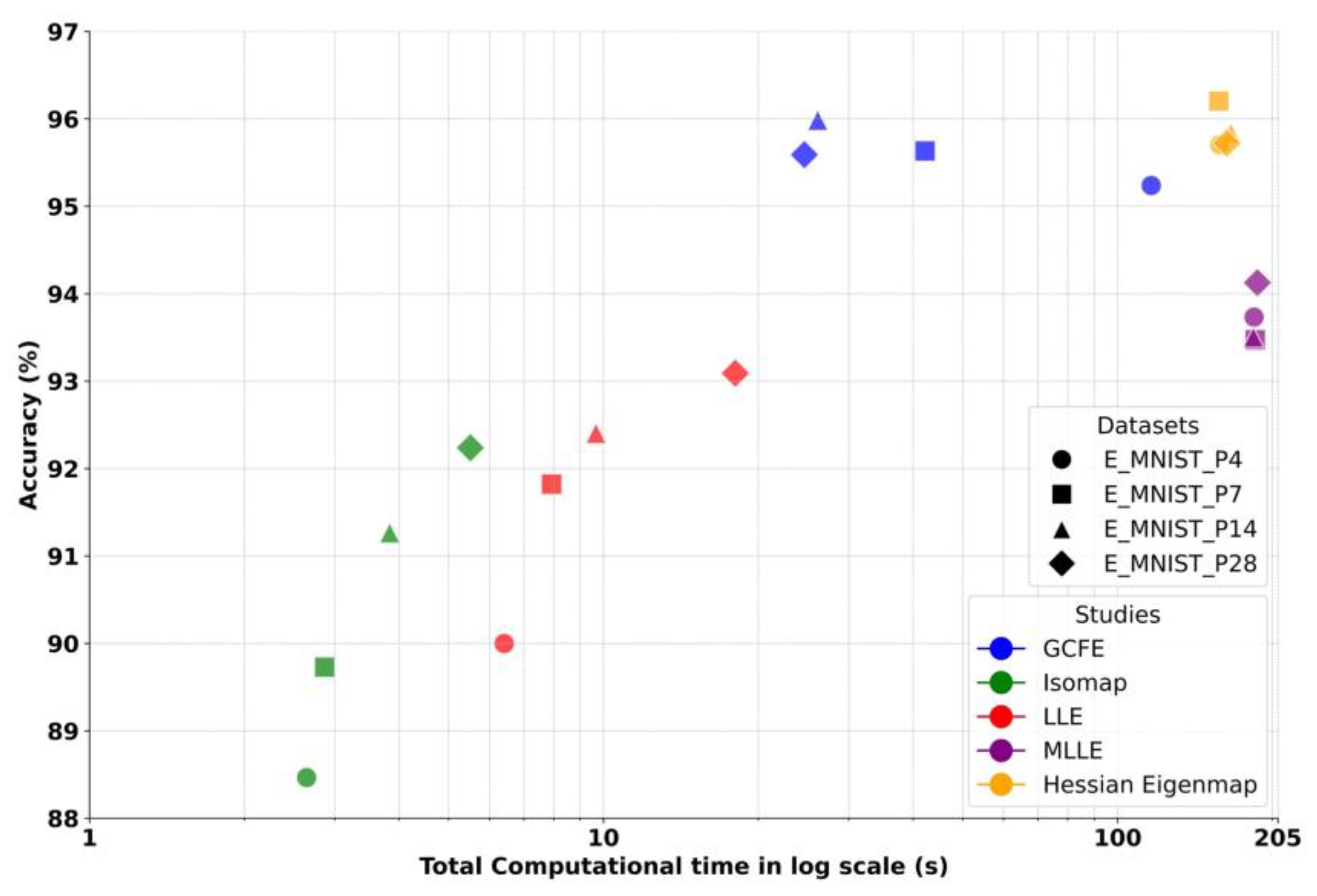 Jimaging 10 00121 g006