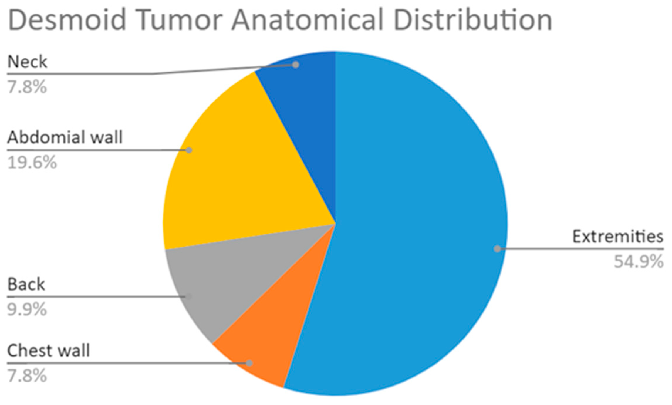Jimaging 10 00122 g003