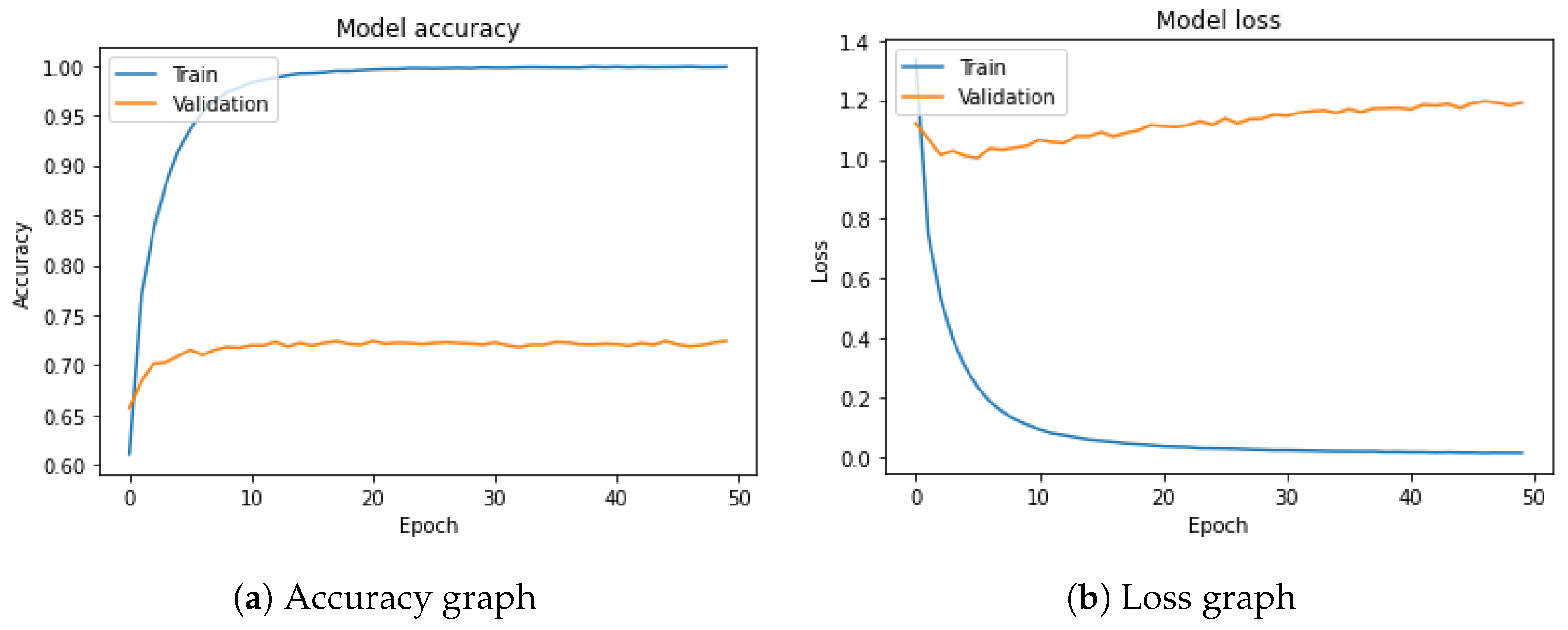 Jimaging 10 00126 g004