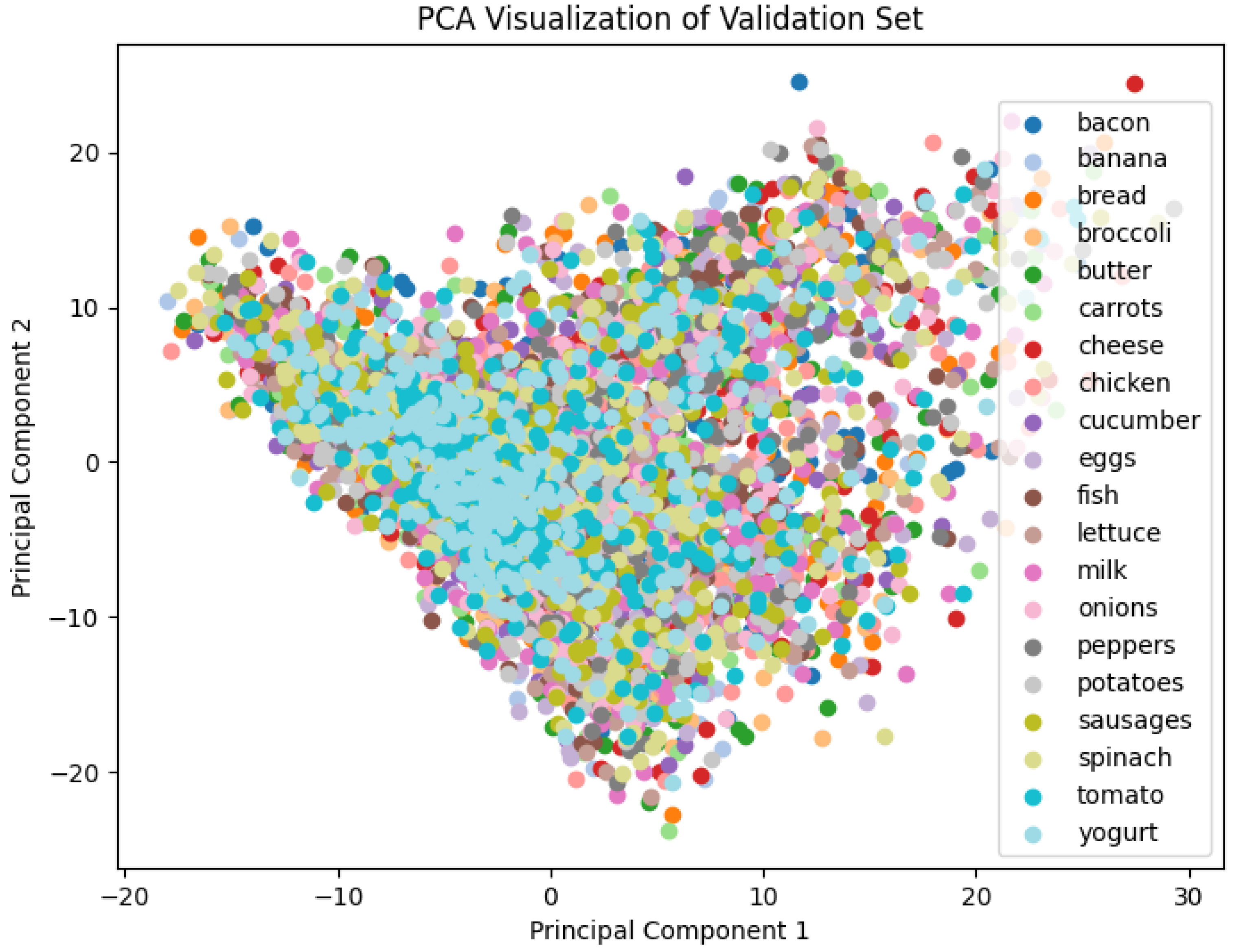 Jimaging 10 00126 g005