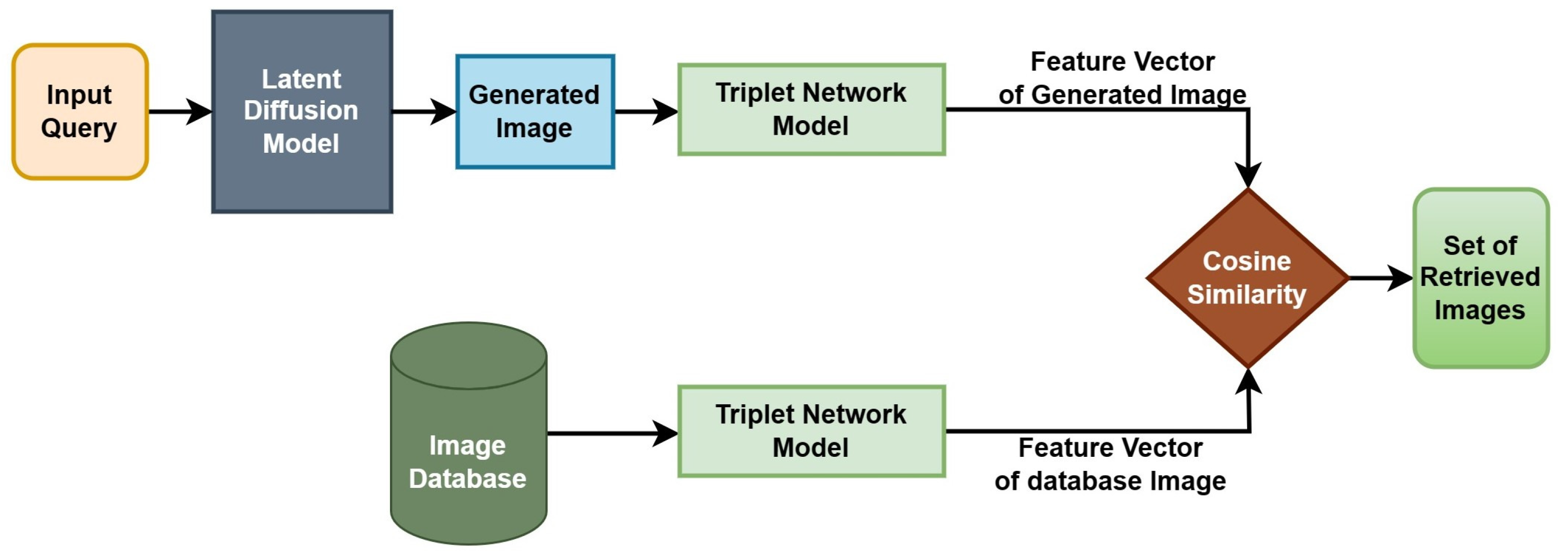Jimaging 10 00139 g001